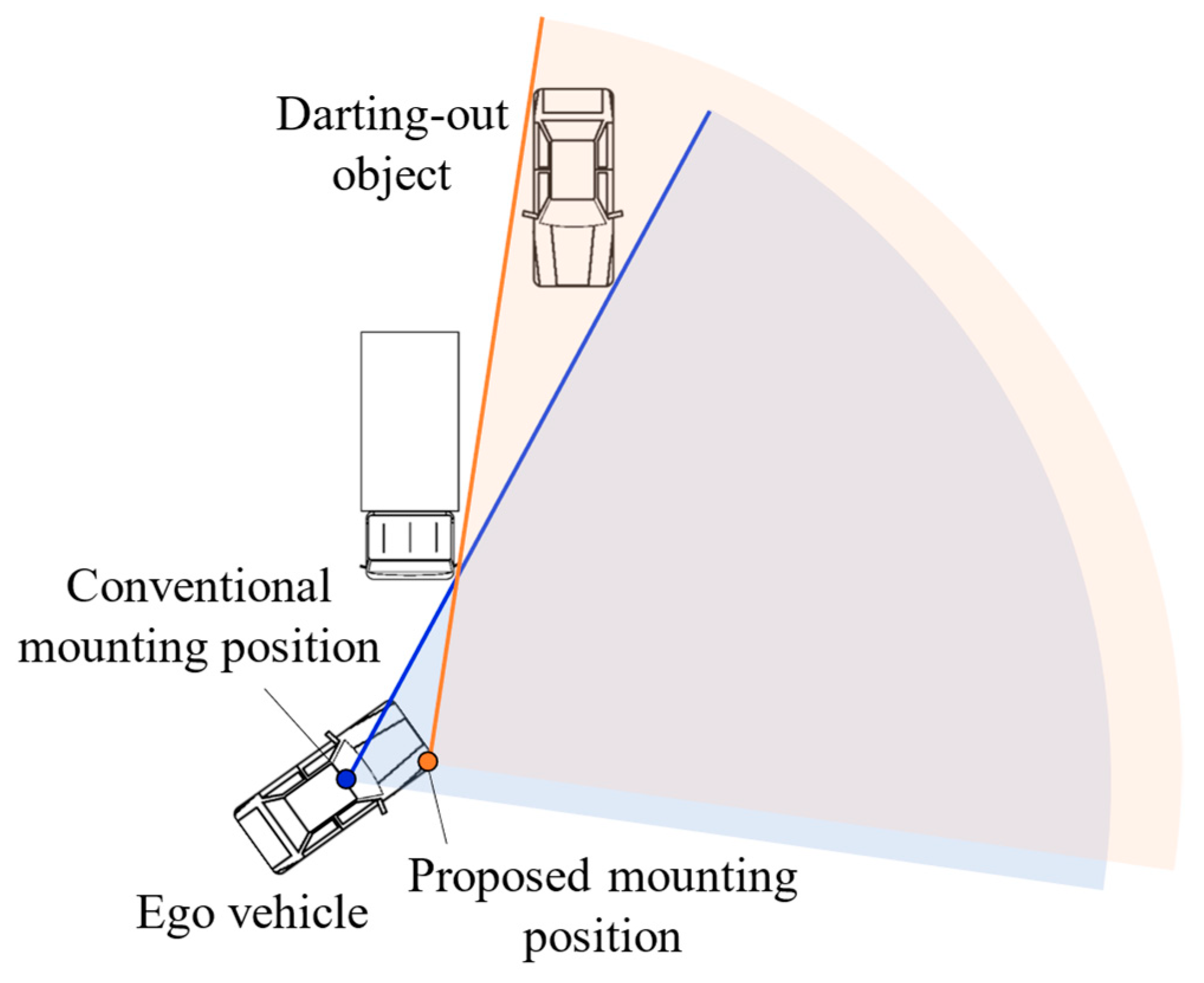 Applsci 14 02661 g008