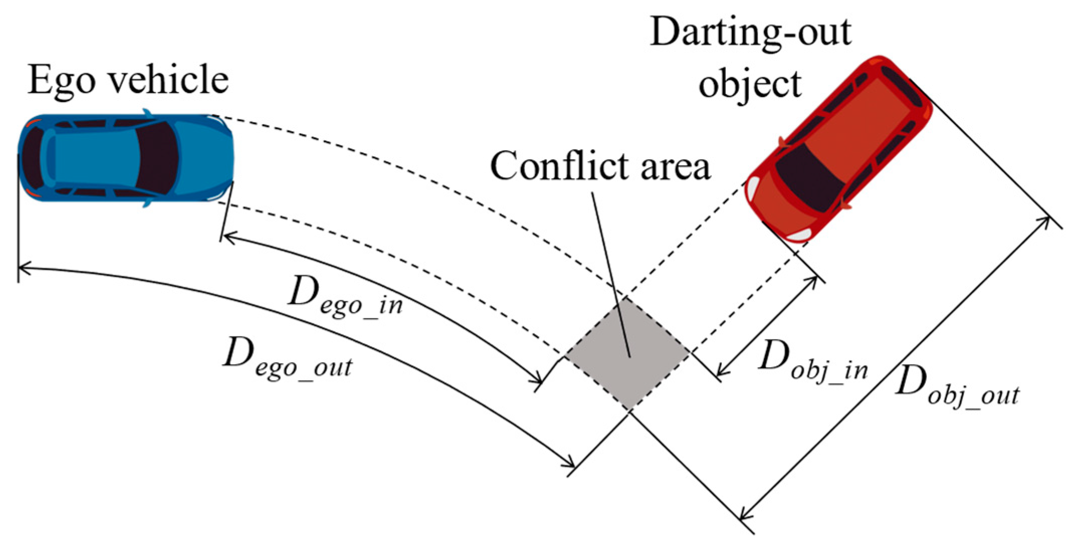 Applsci 14 02661 g009