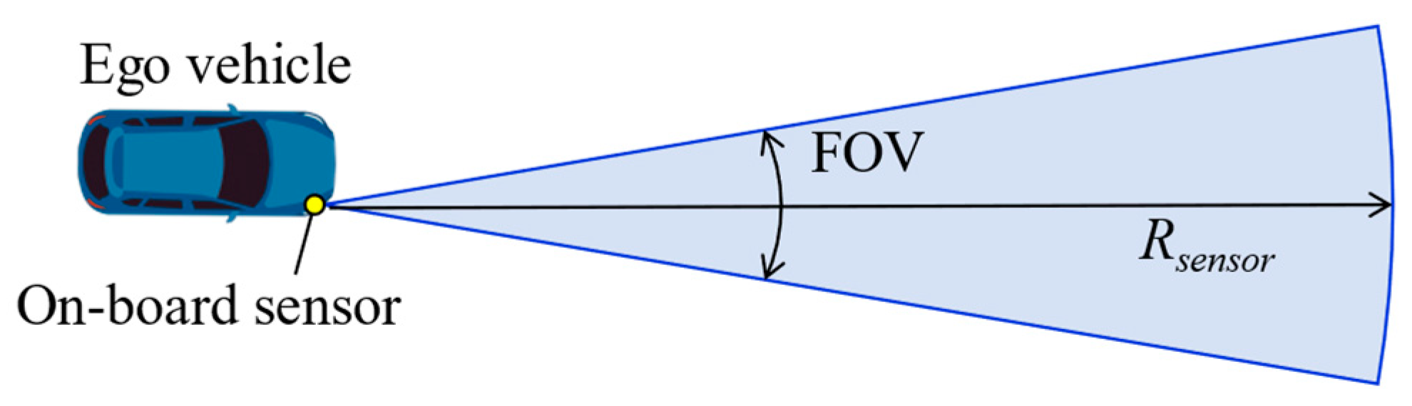 Applsci 14 02661 g011