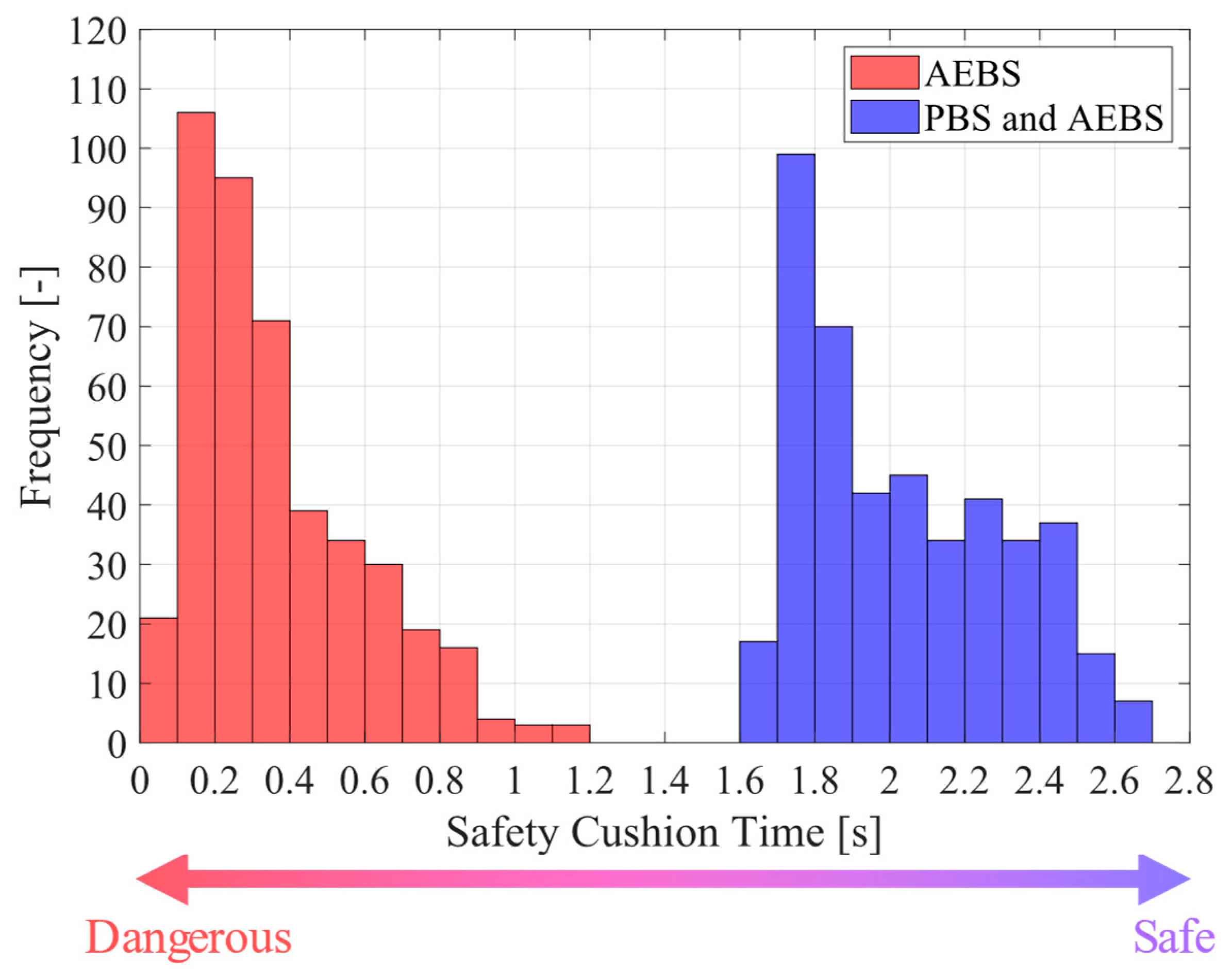 Applsci 14 02661 g015