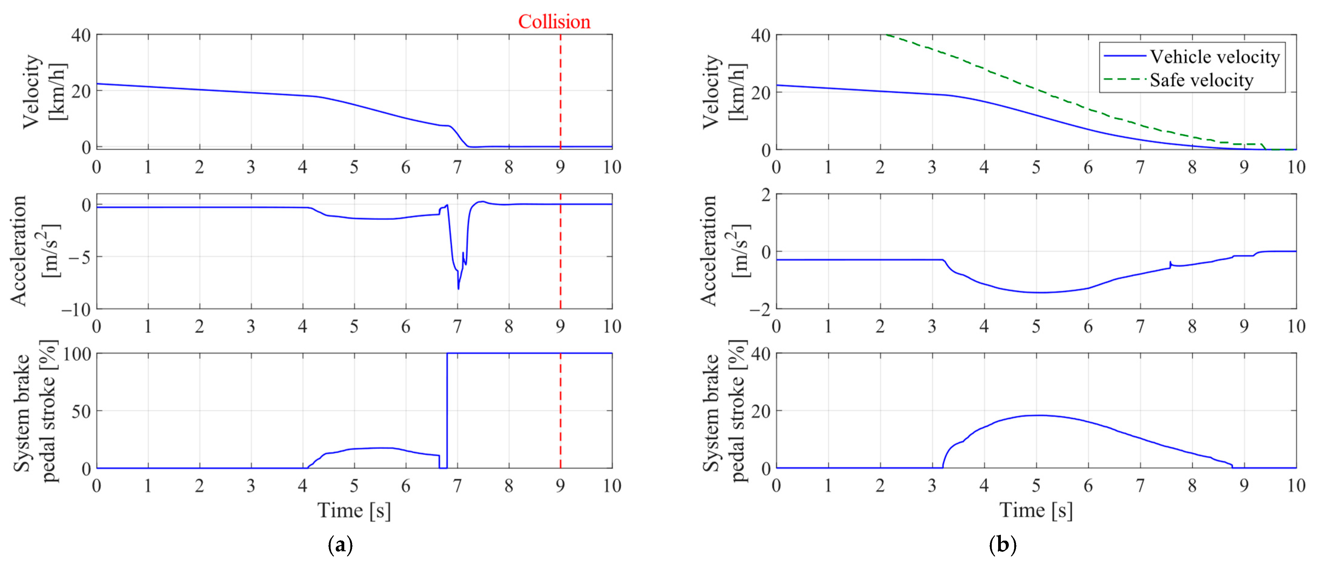 Applsci 14 02661 g017
