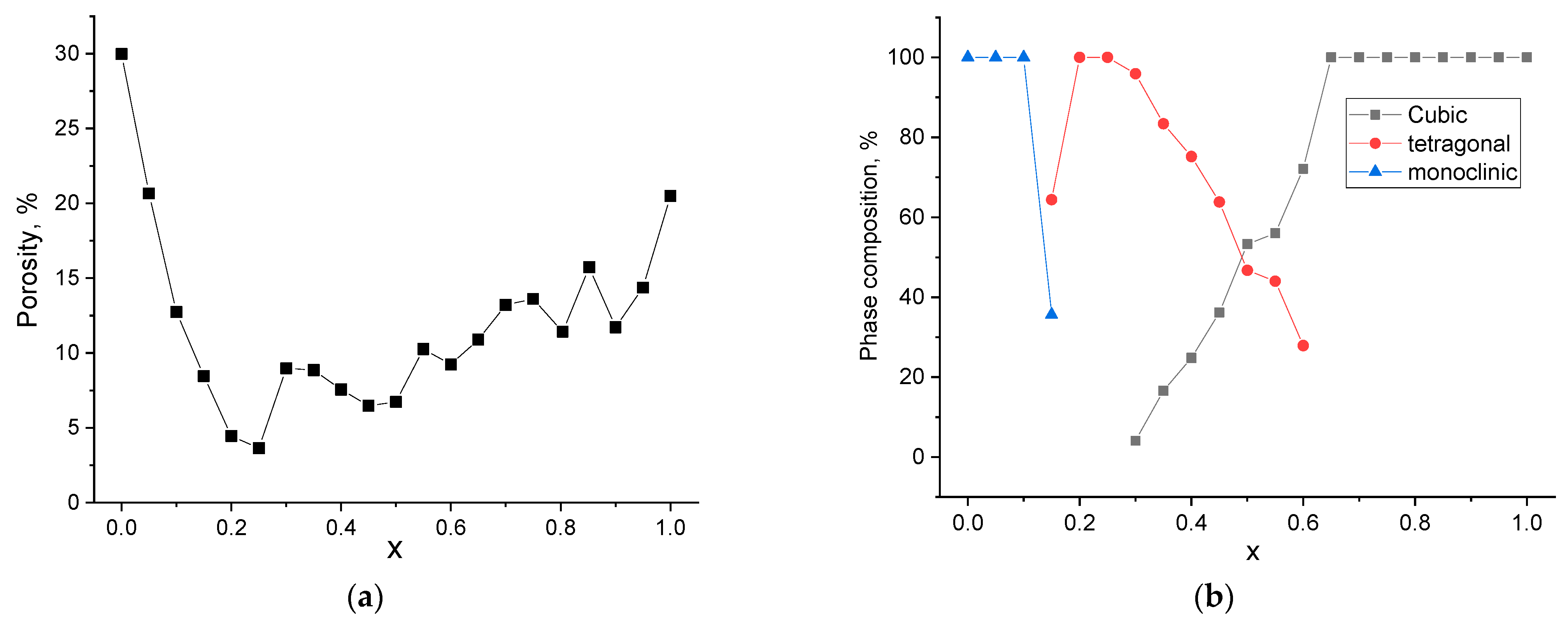 Applsci 14 02663 g003