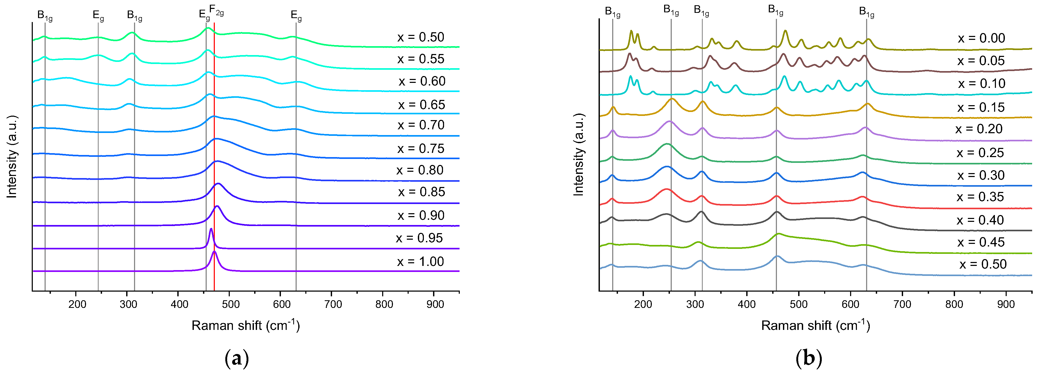 Applsci 14 02663 g004