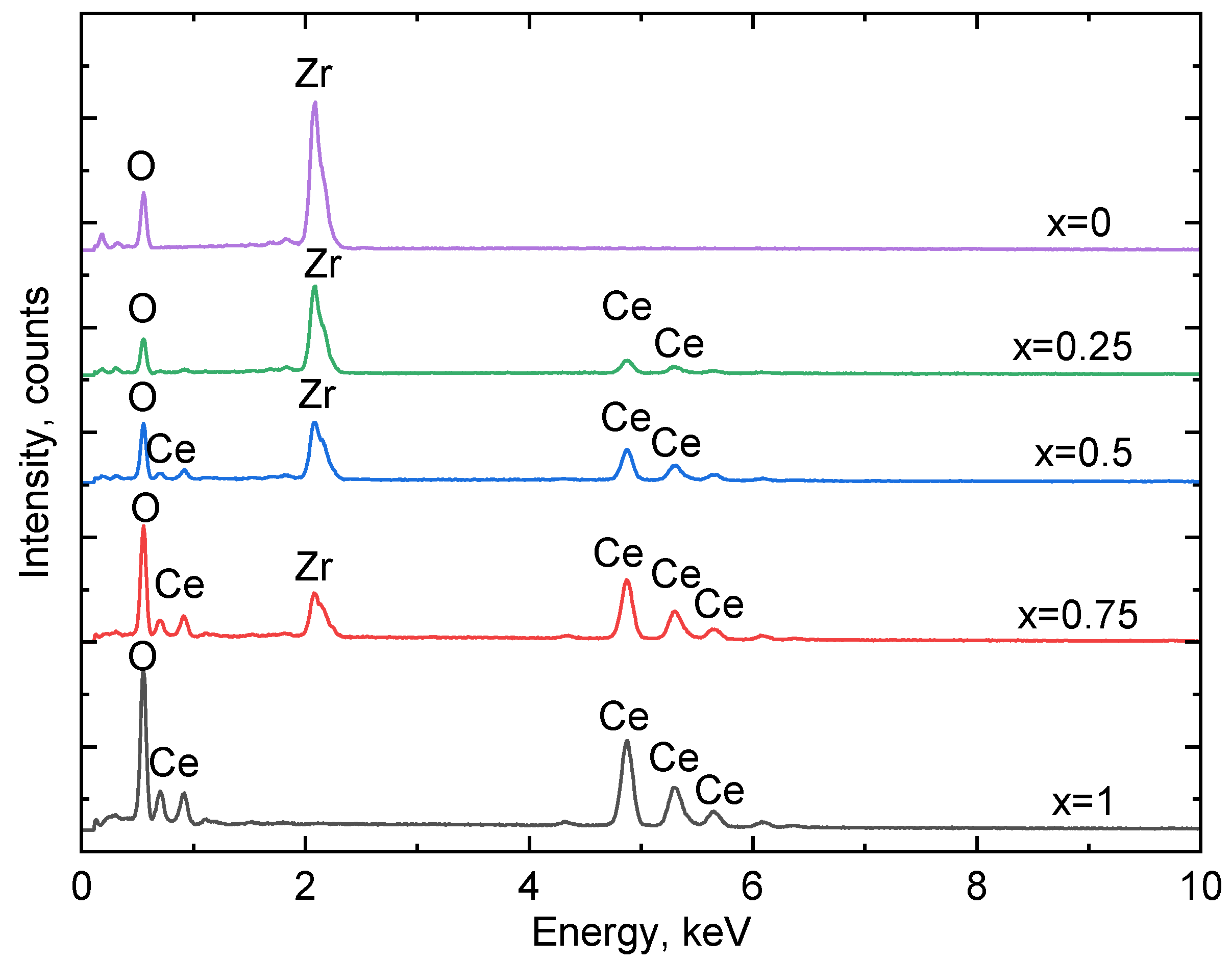 Applsci 14 02663 g006