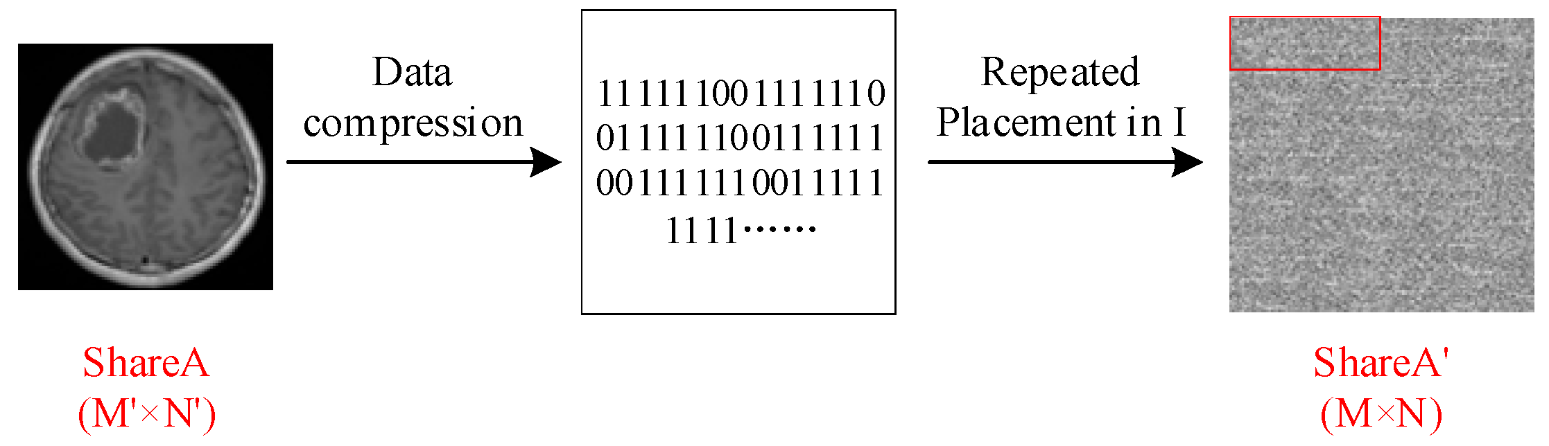 Applsci 14 02664 g003