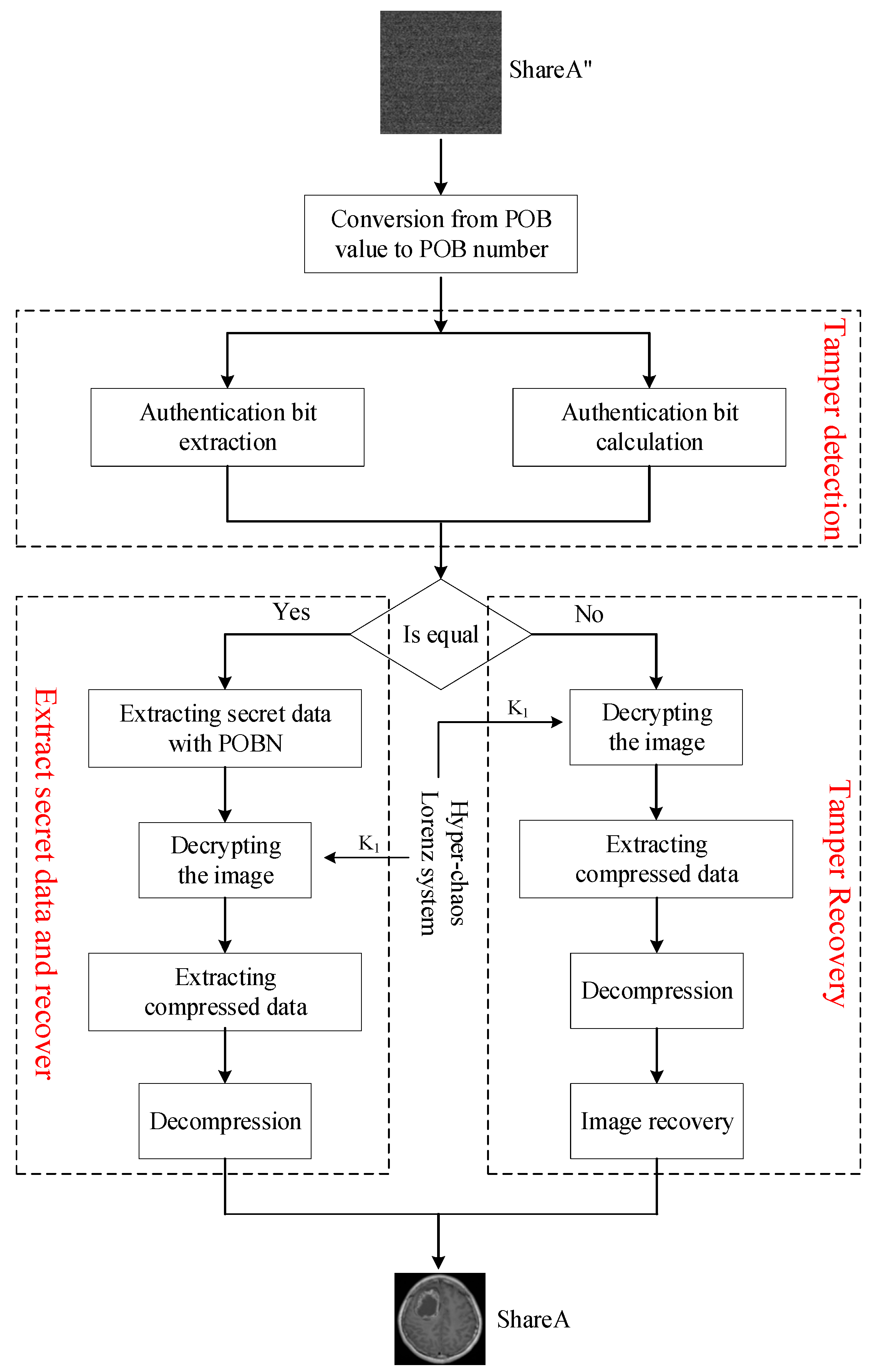 Applsci 14 02664 g005