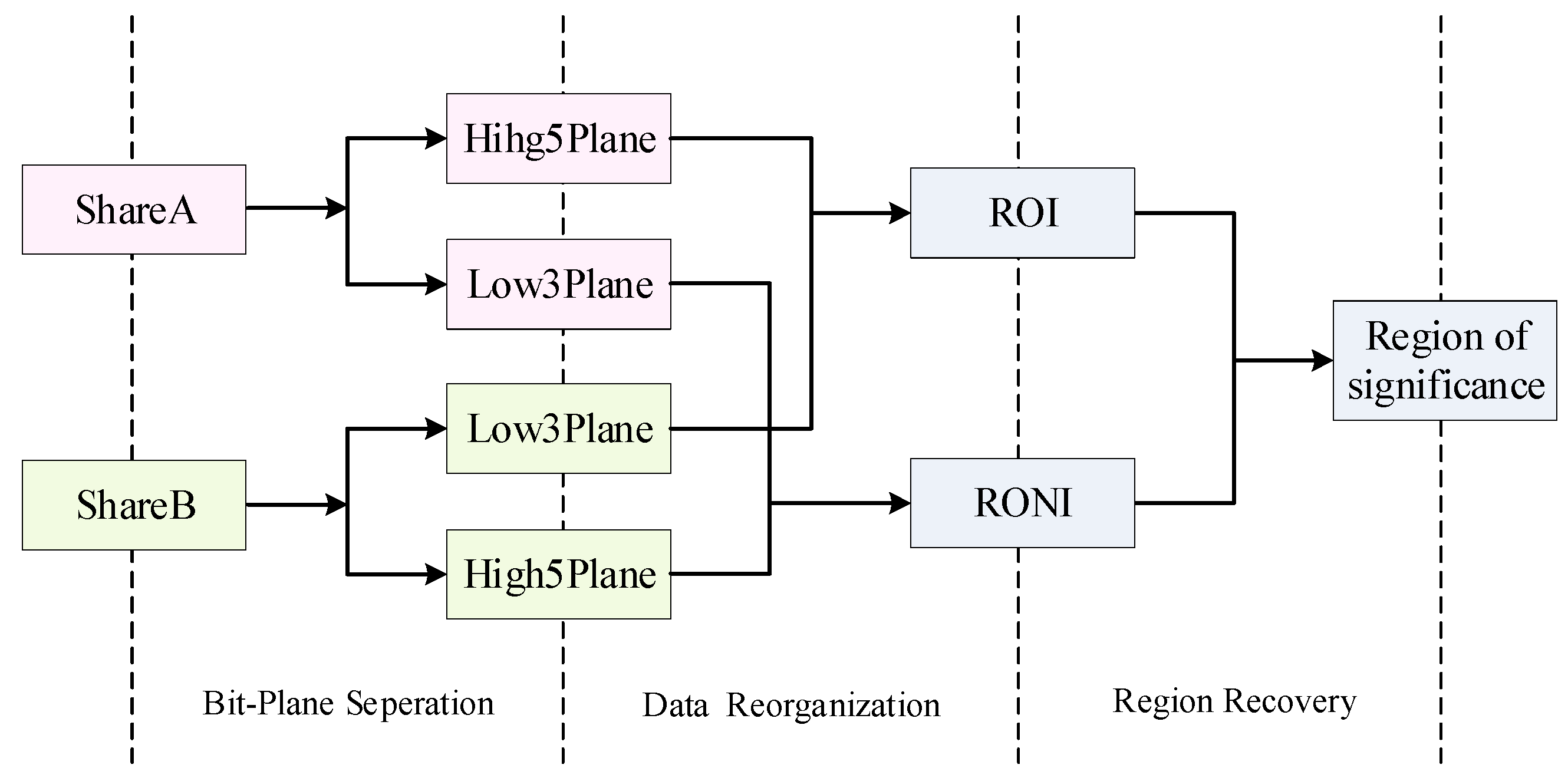 Applsci 14 02664 g006
