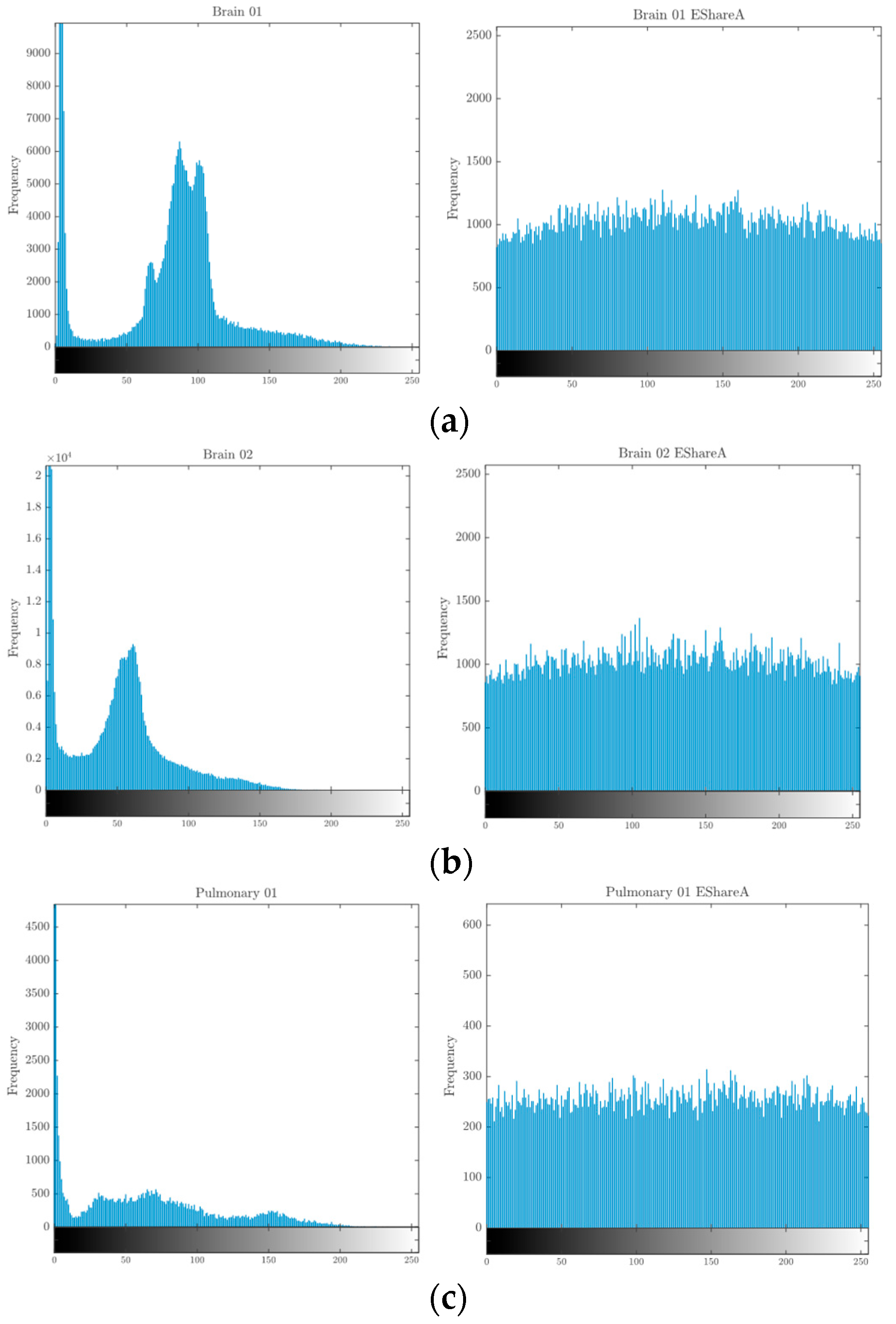 Applsci 14 02664 g008a