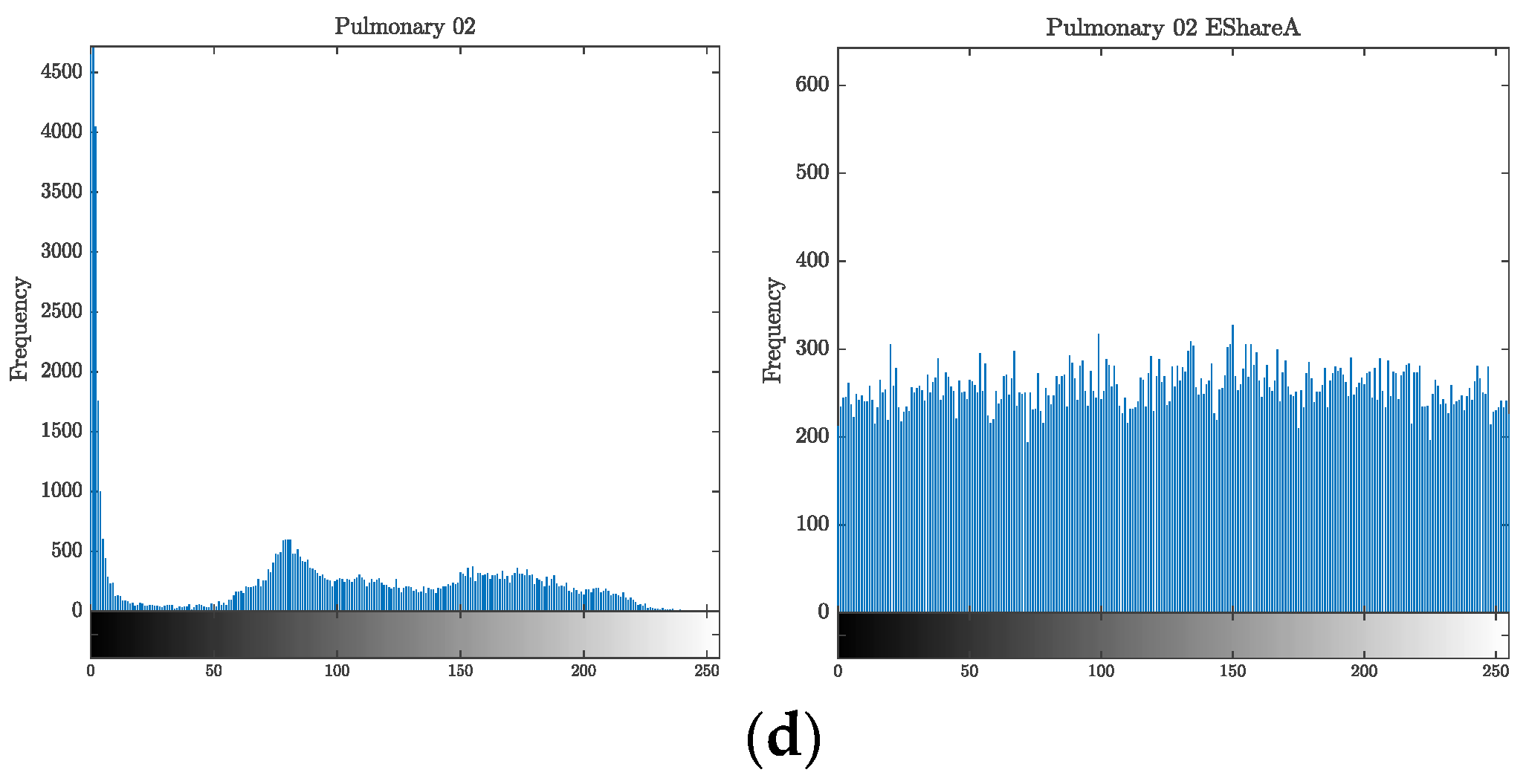 Applsci 14 02664 g008b