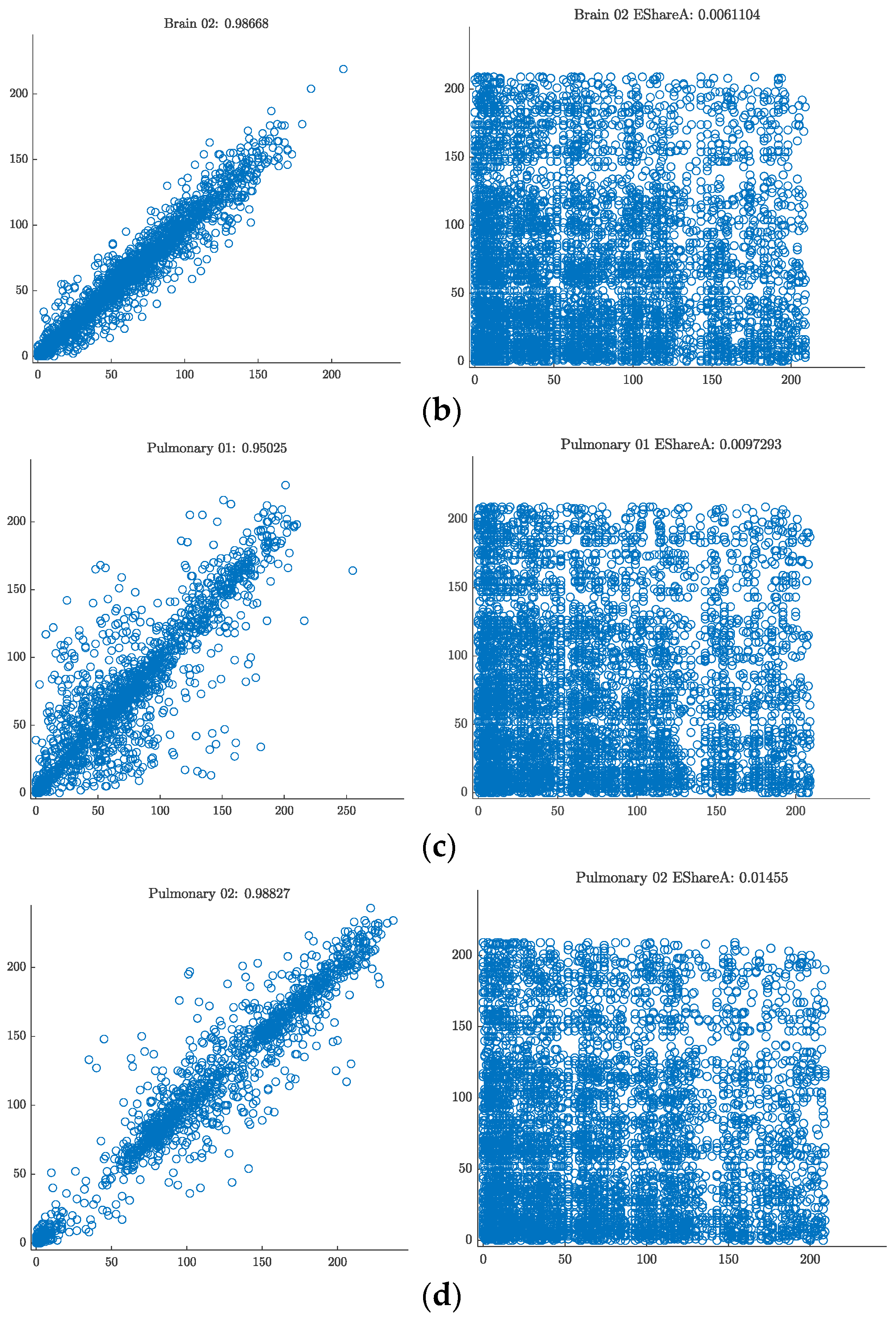 Applsci 14 02664 g009b