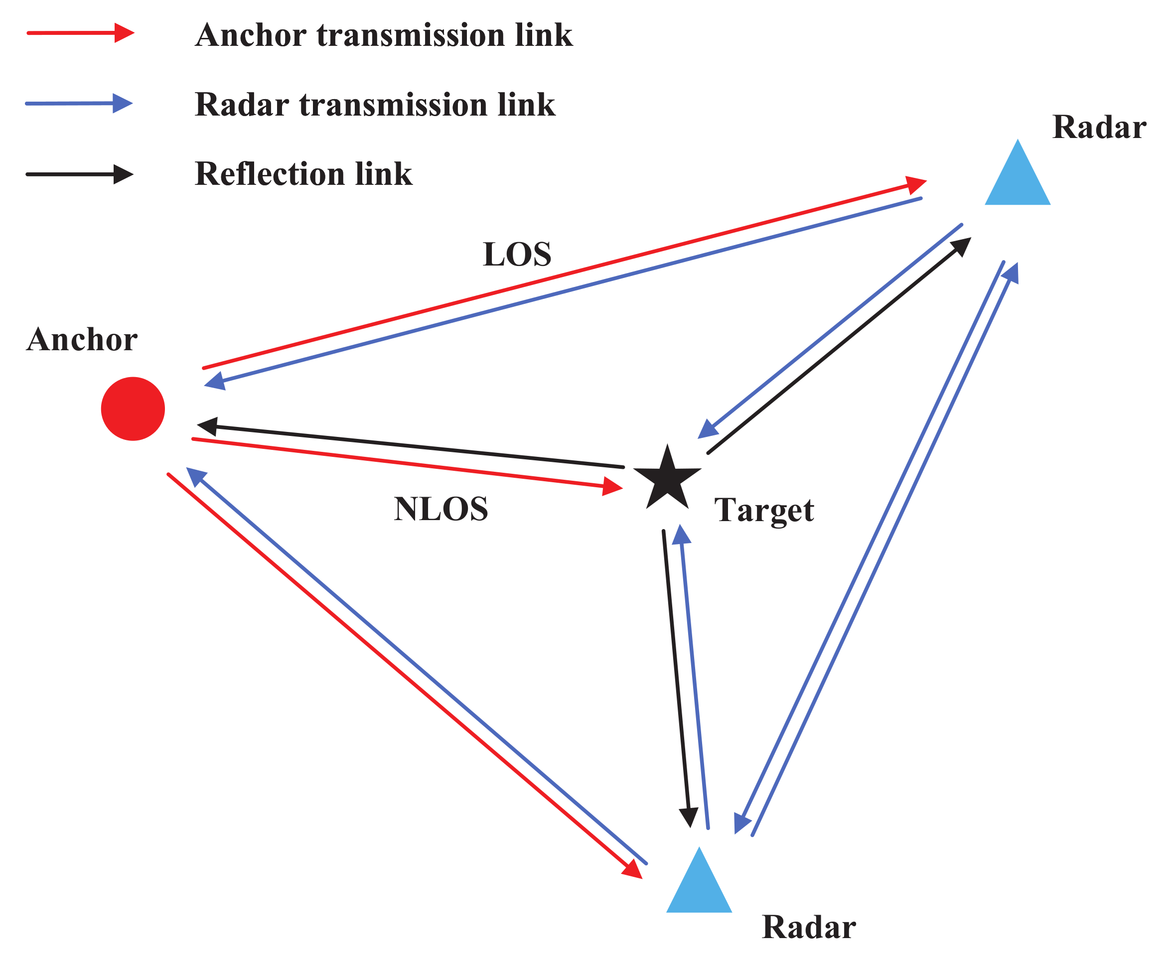 Applsci 14 02665 g003