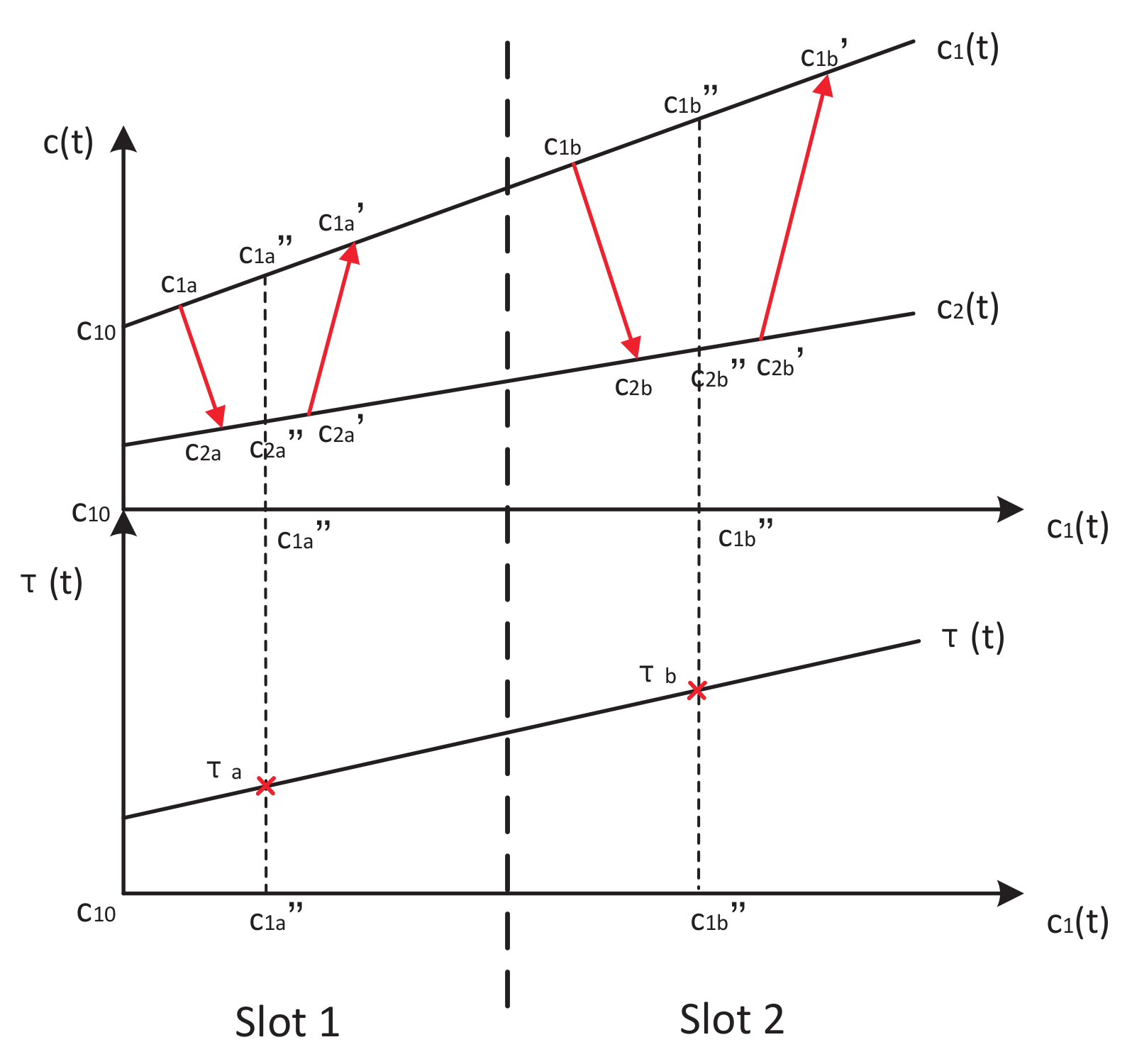 Applsci 14 02665 g005