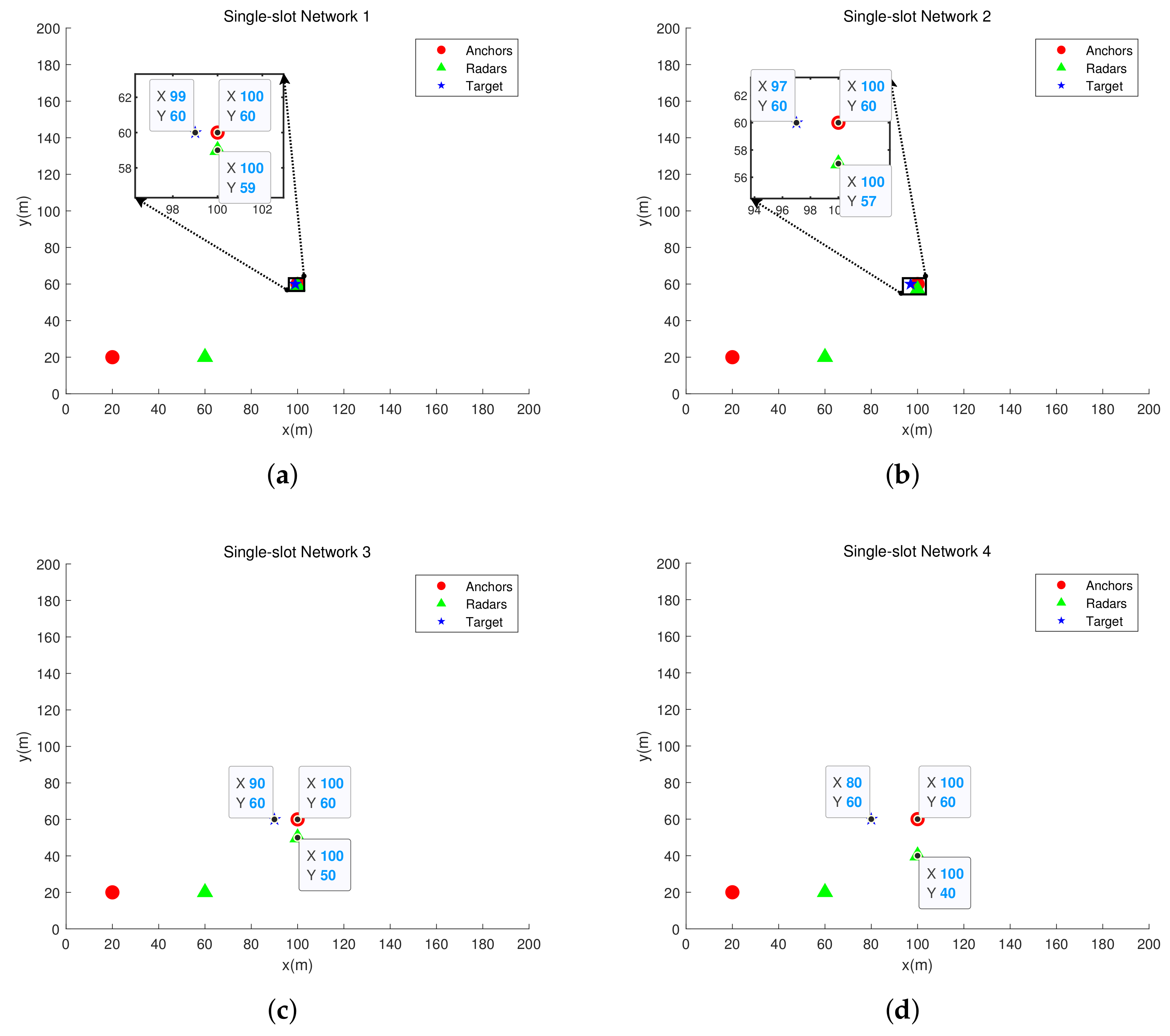 Applsci 14 02665 g007