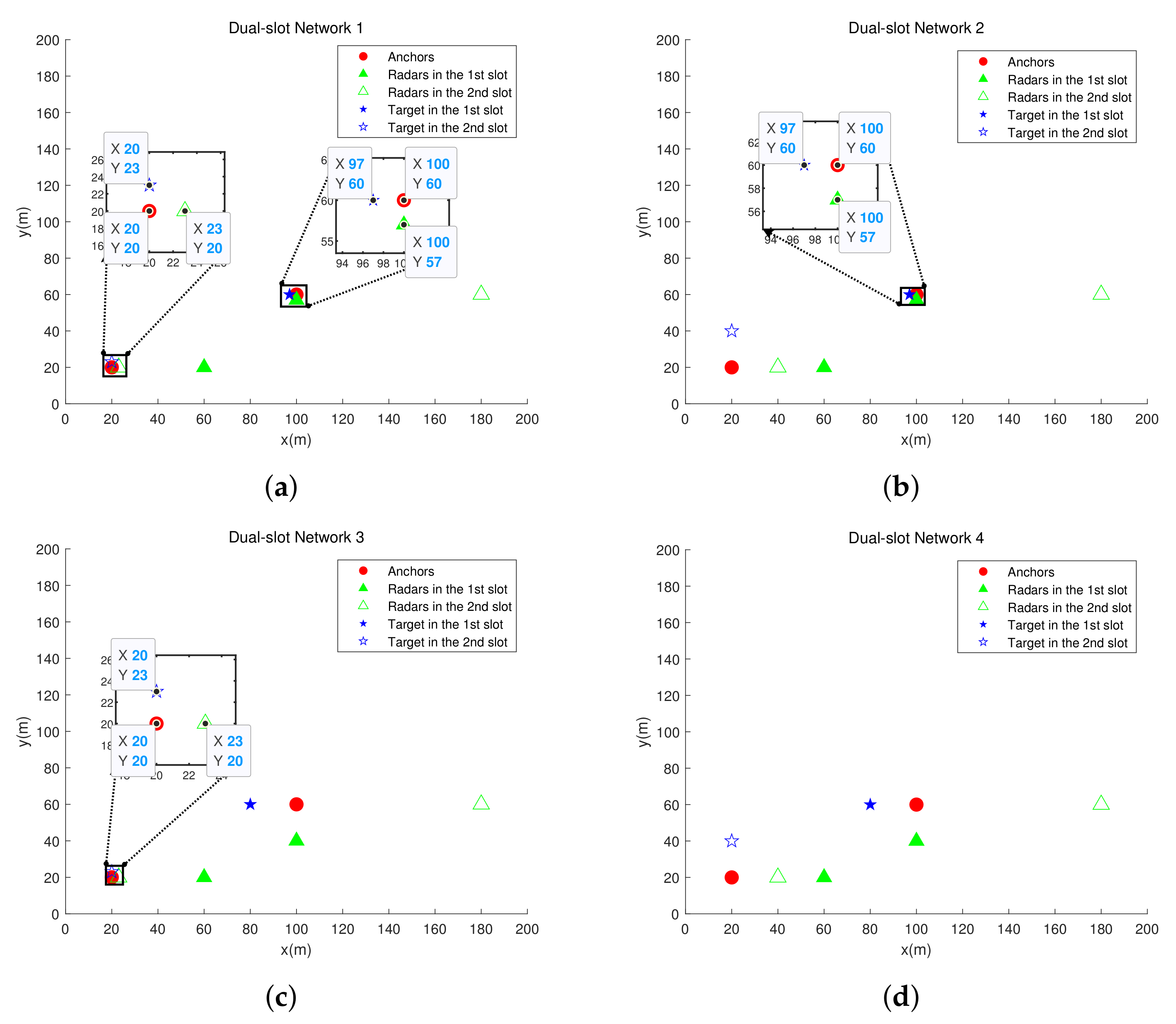 Applsci 14 02665 g008