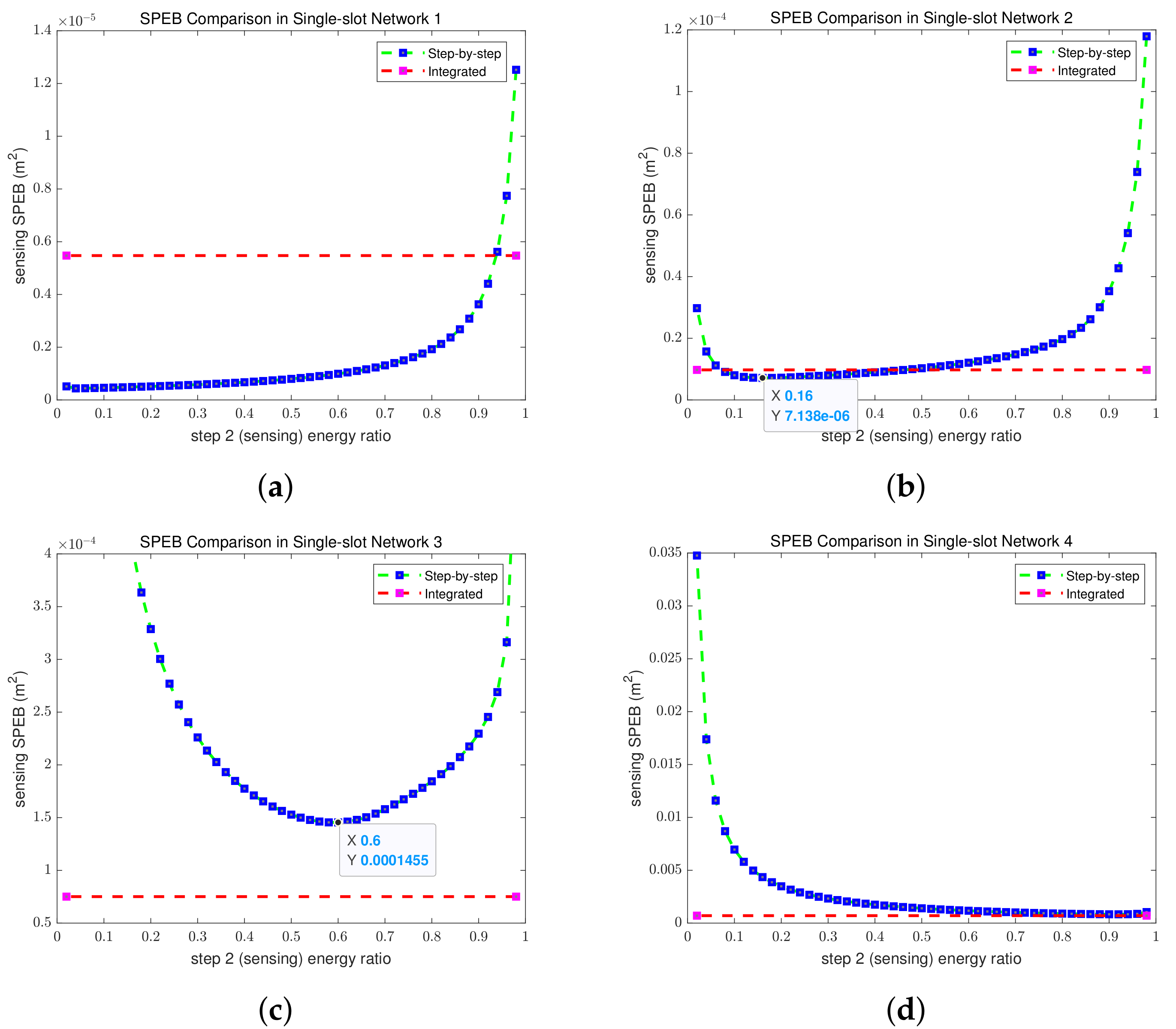 Applsci 14 02665 g009