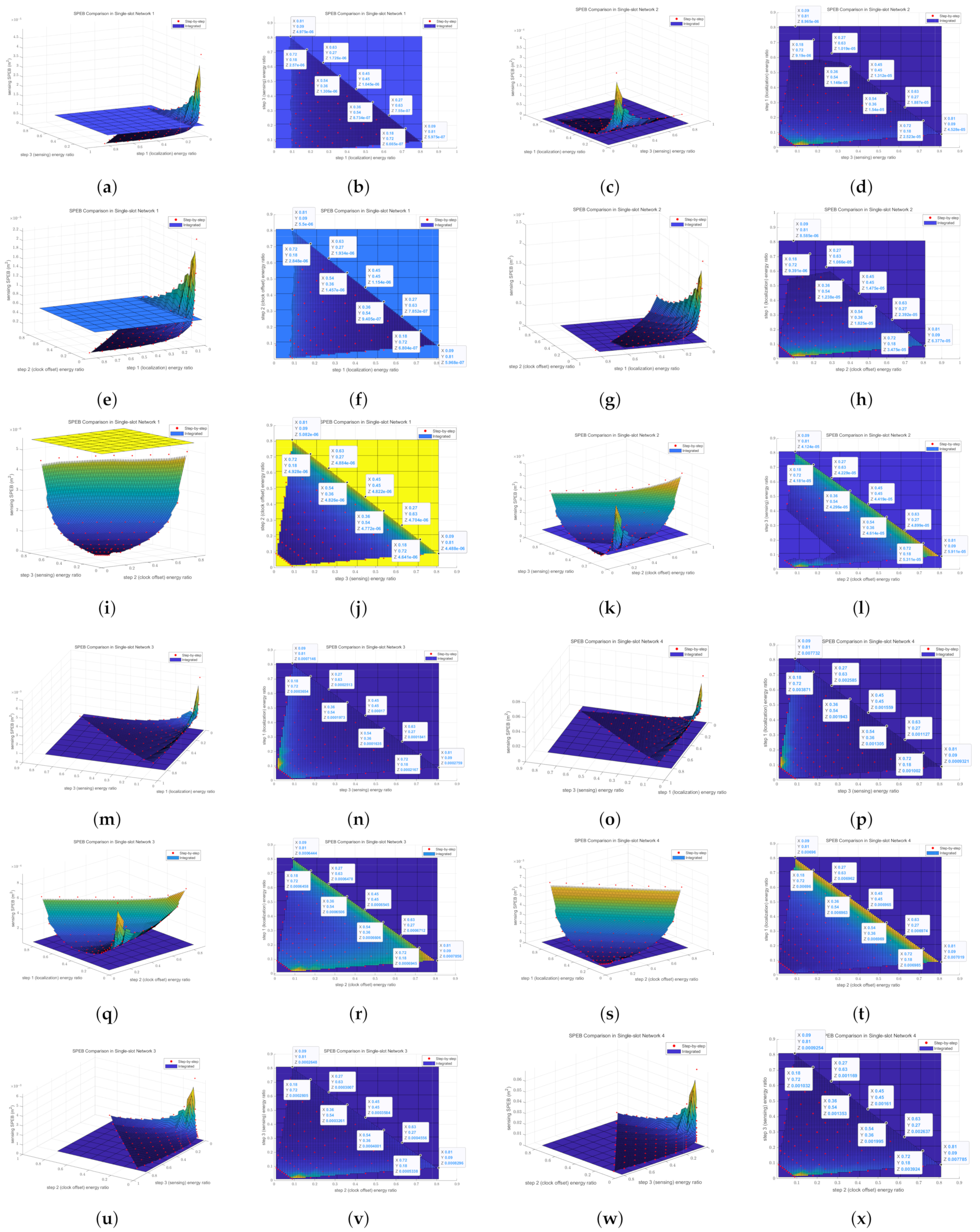 Applsci 14 02665 g011