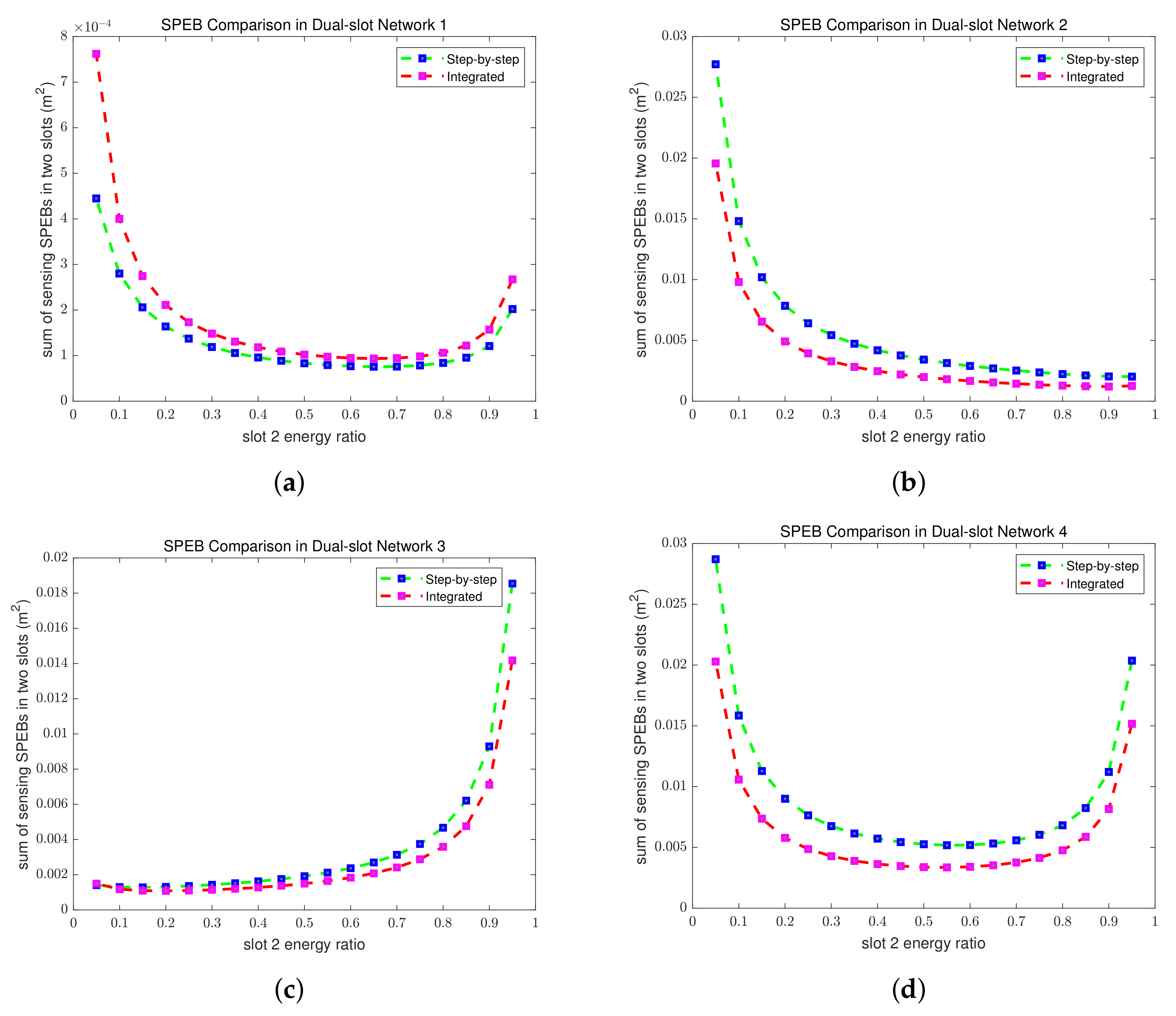 Applsci 14 02665 g012