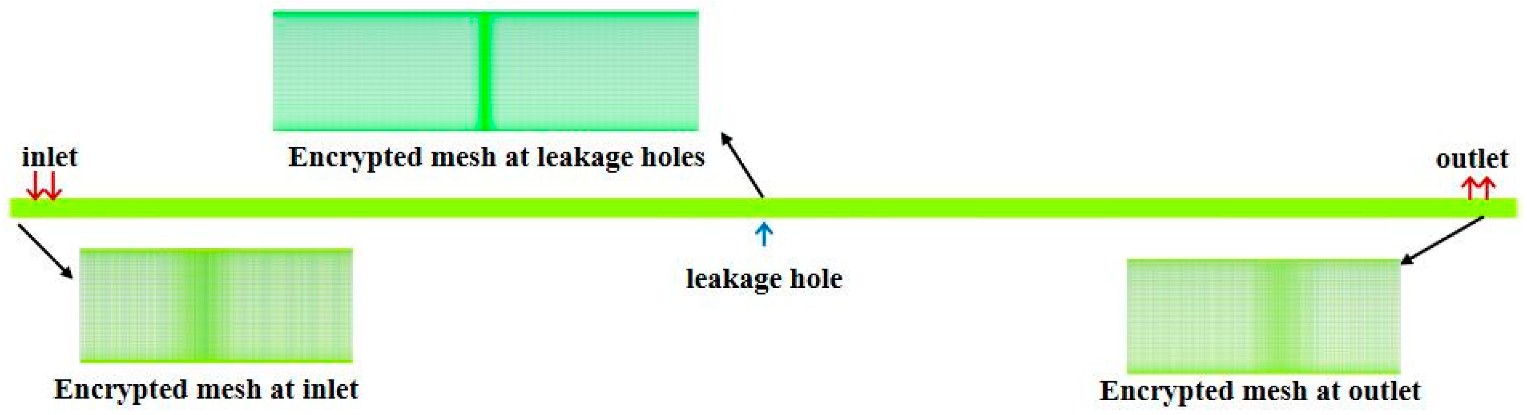 Applsci 14 02667 g002