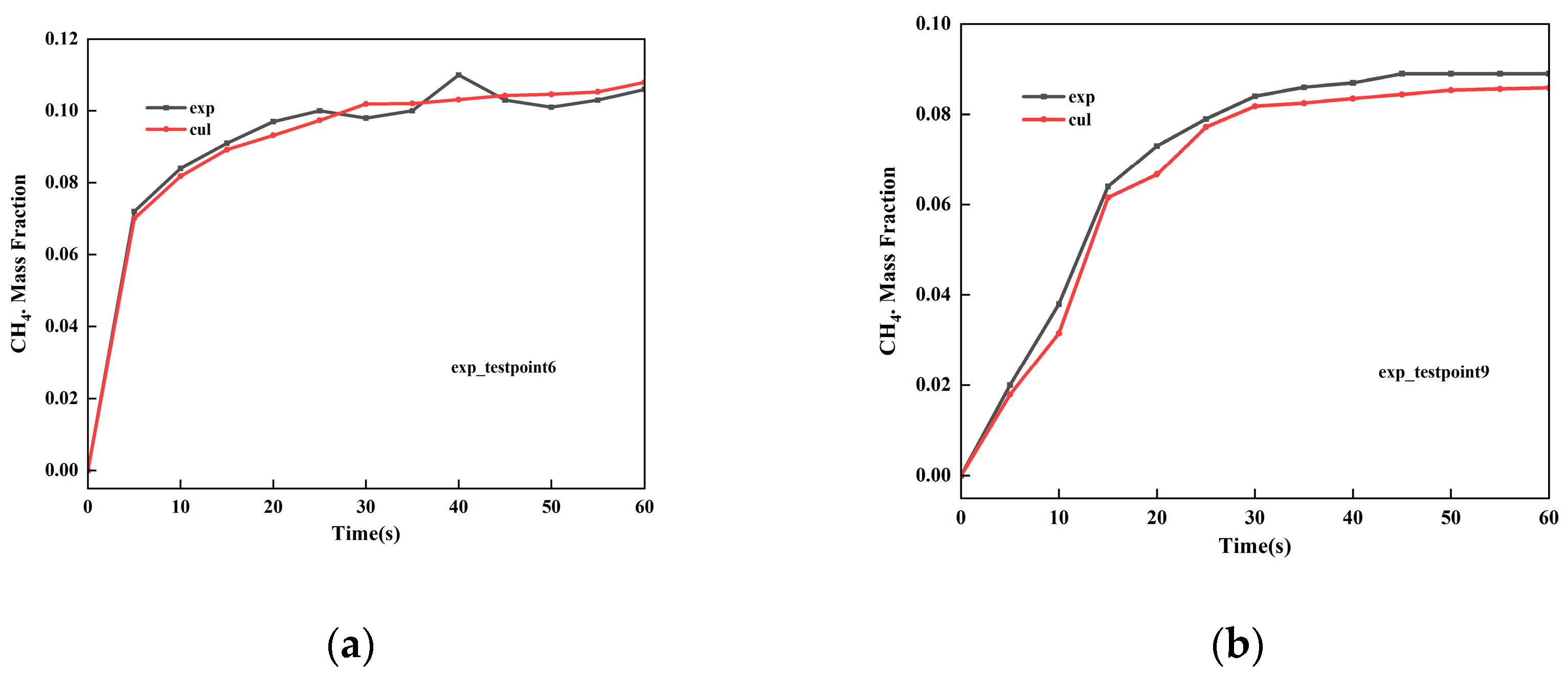 Applsci 14 02667 g004