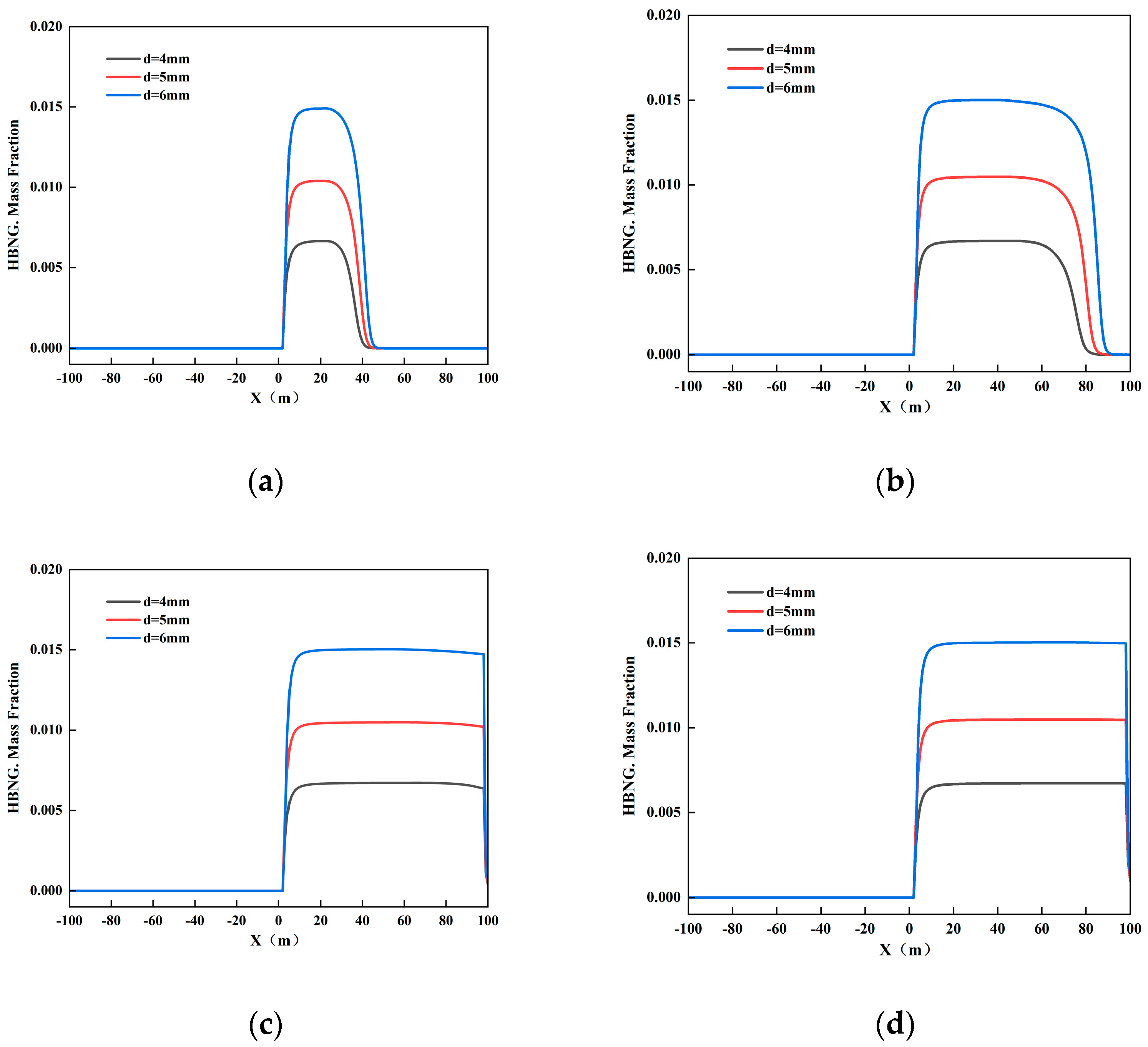 Applsci 14 02667 g009