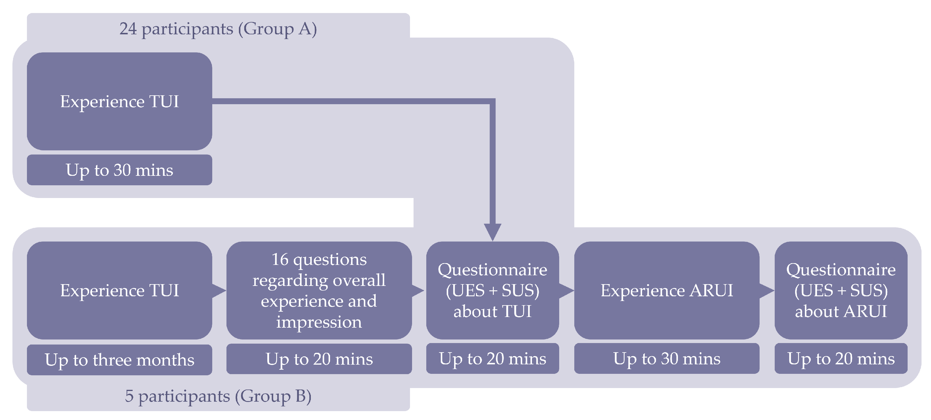 Applsci 14 02671 g004