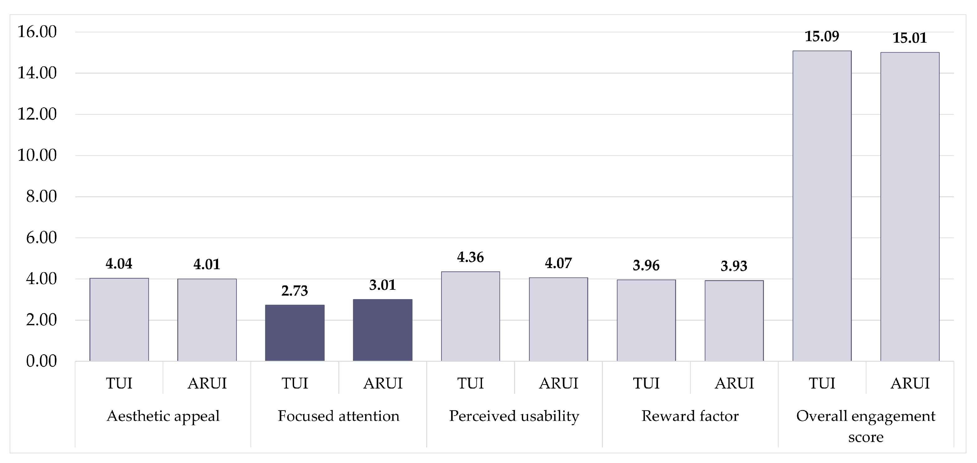 Applsci 14 02671 g005