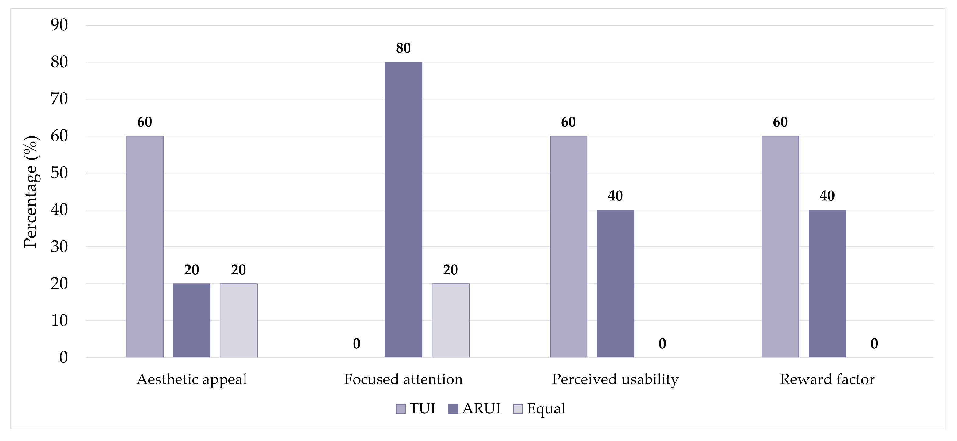 Applsci 14 02671 g006