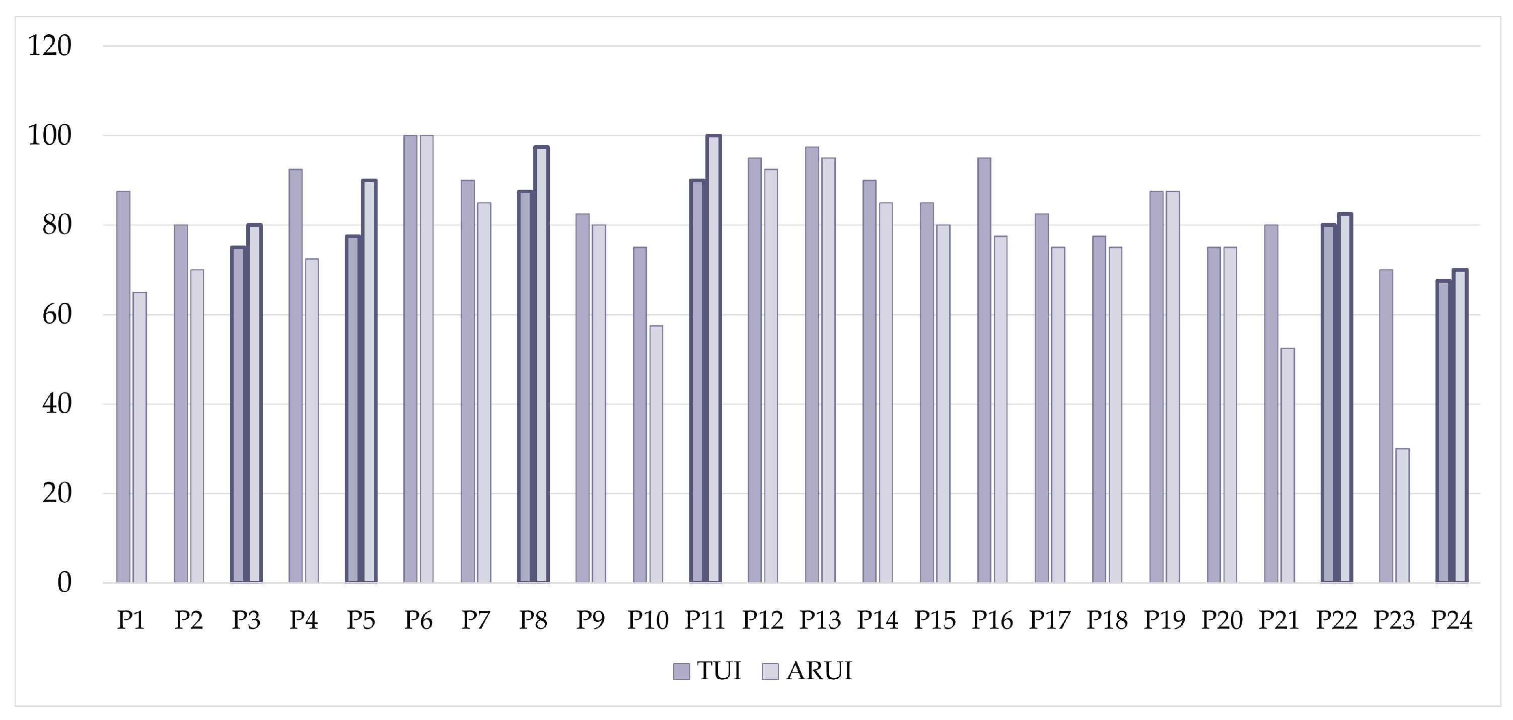 Applsci 14 02671 g007