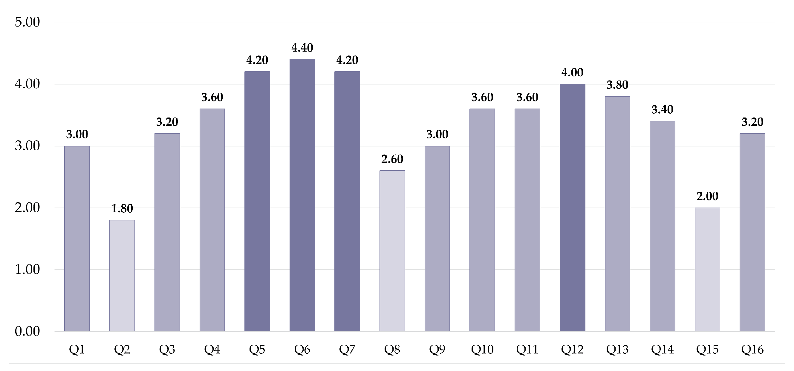 Applsci 14 02671 g008