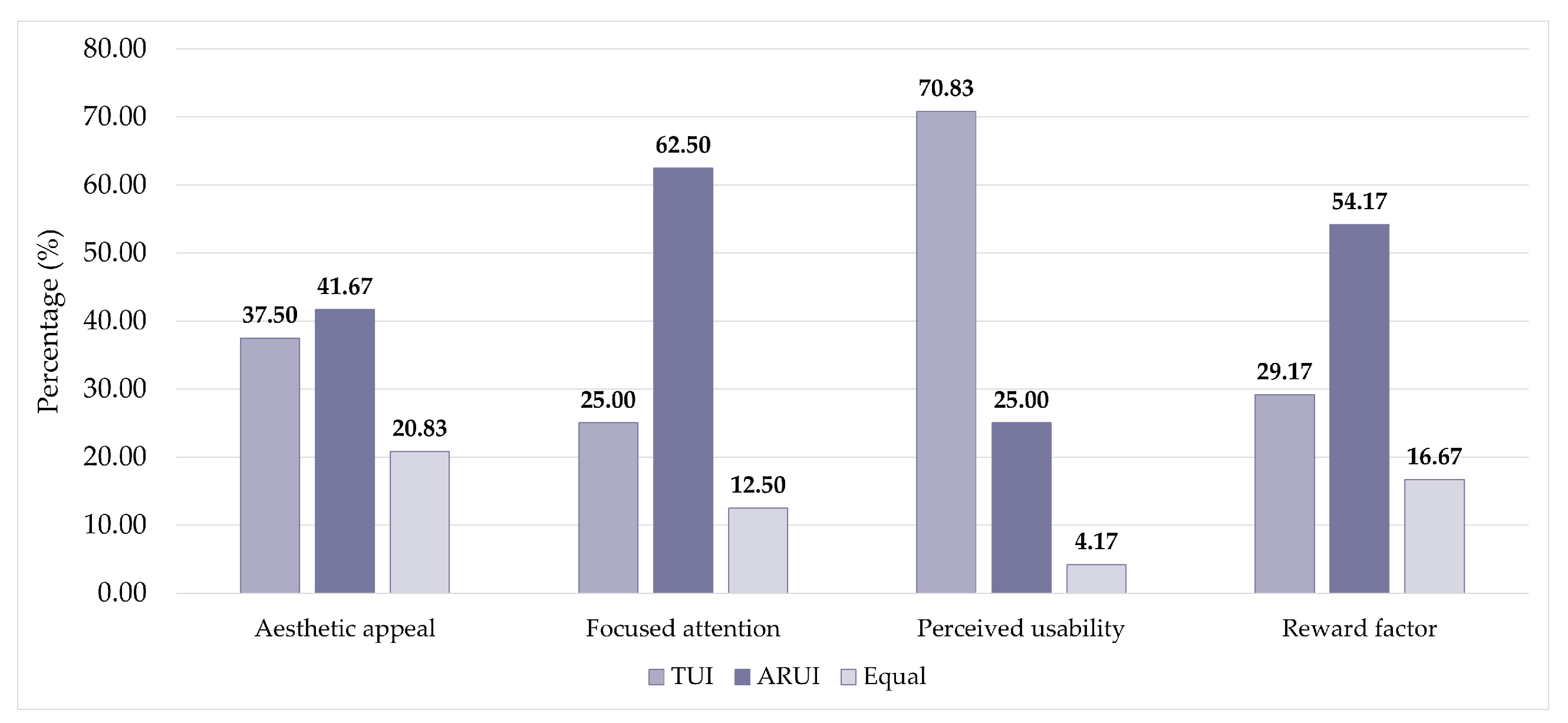 Applsci 14 02671 g009