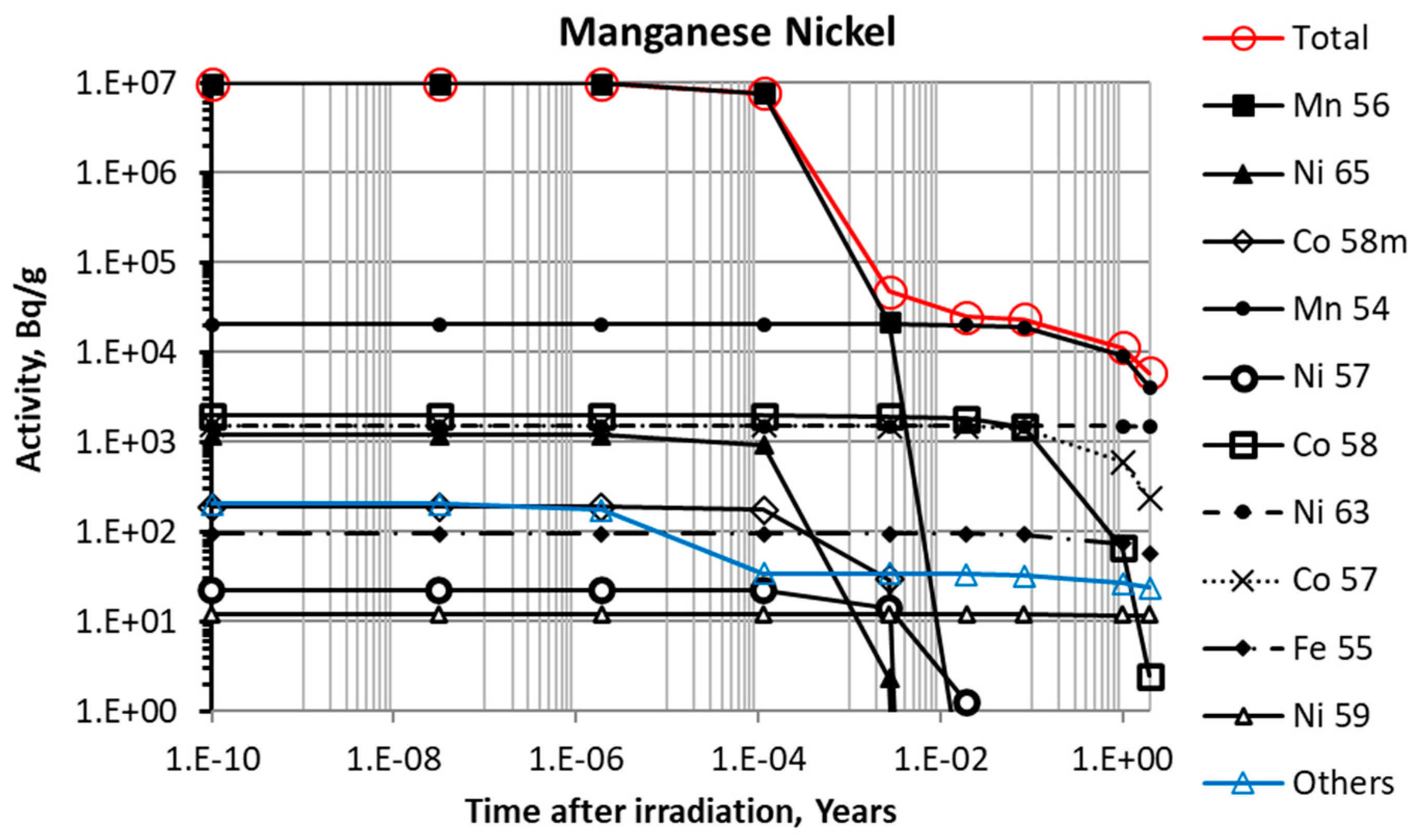 Applsci 14 02674 g008