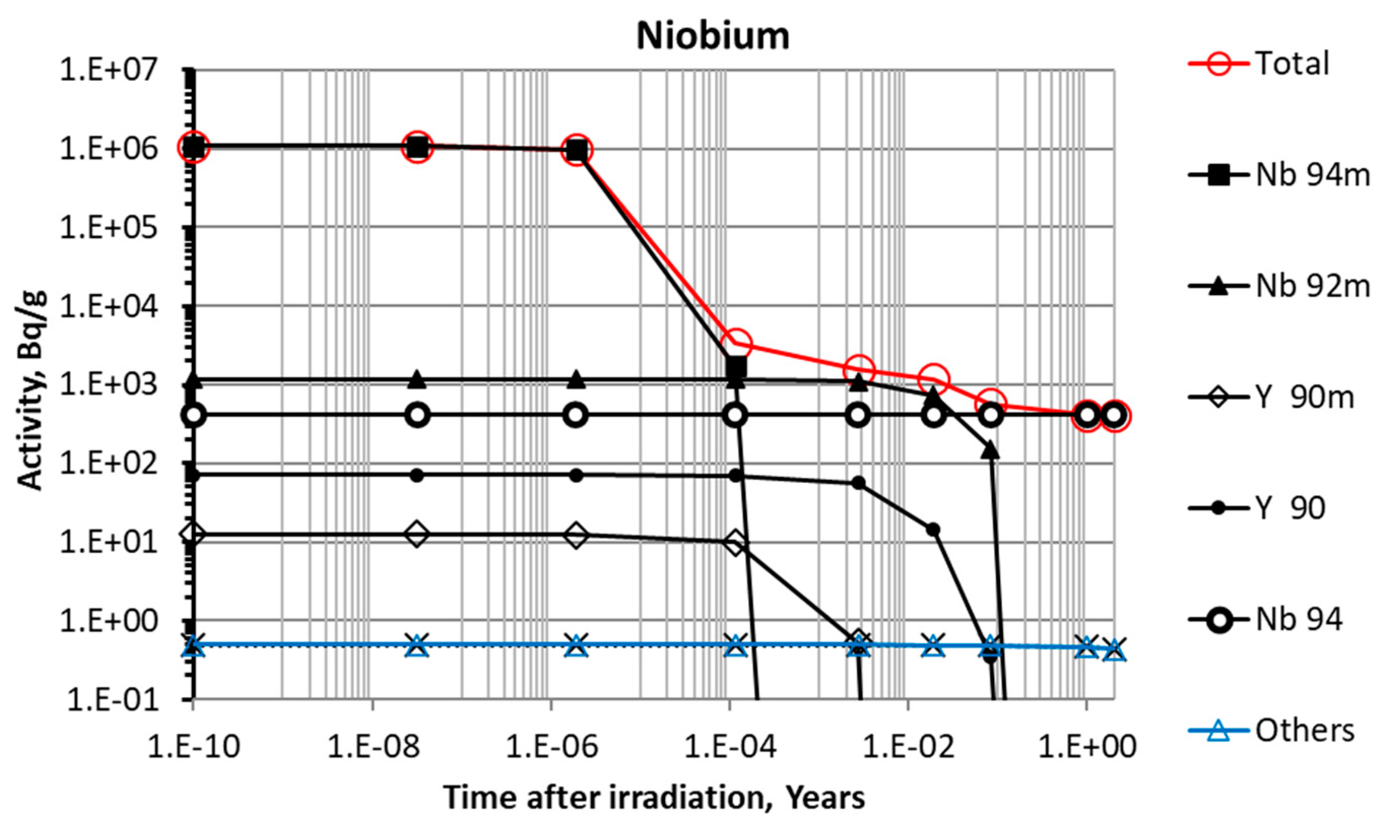 Applsci 14 02674 g009