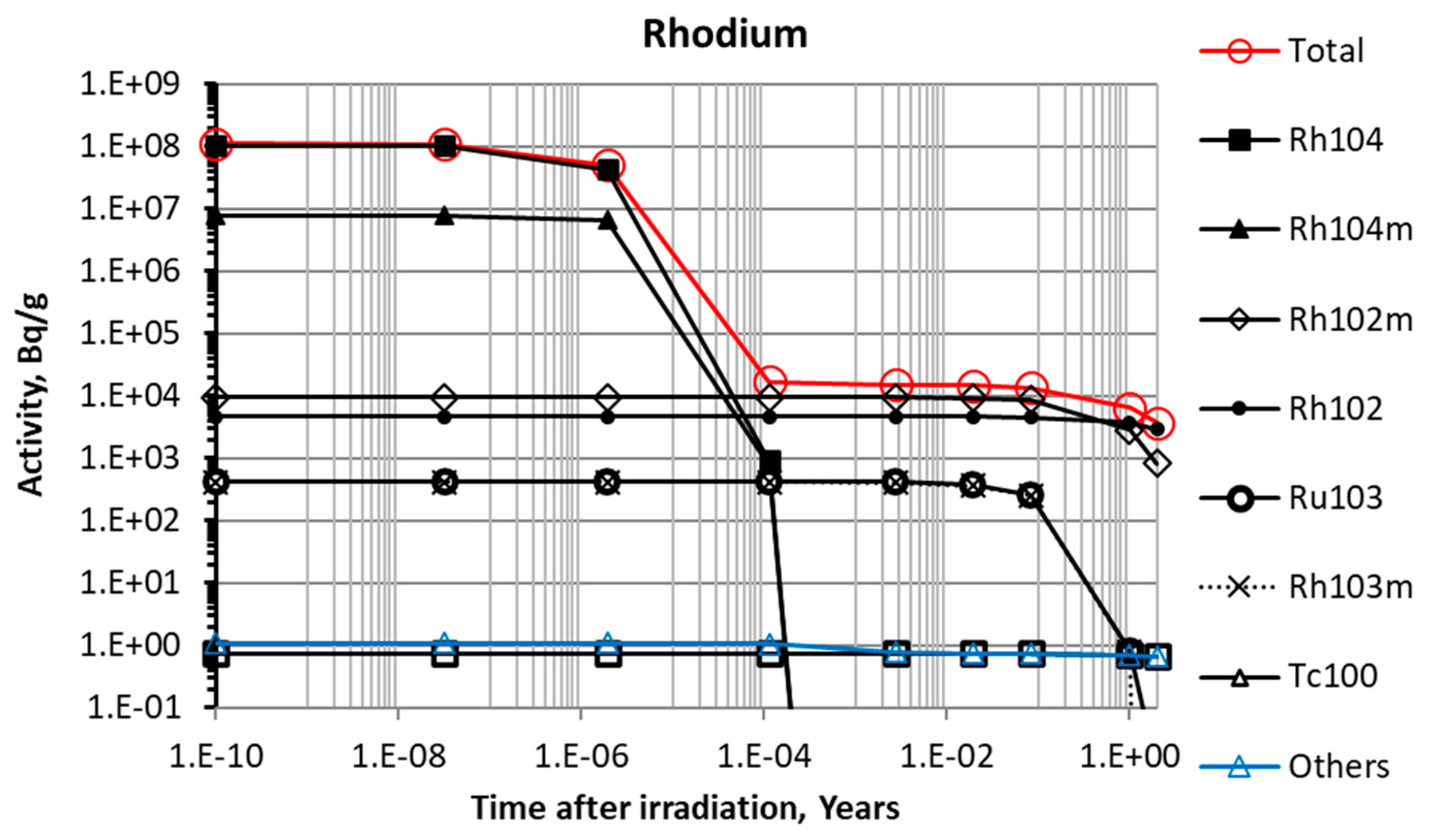 Applsci 14 02674 g011