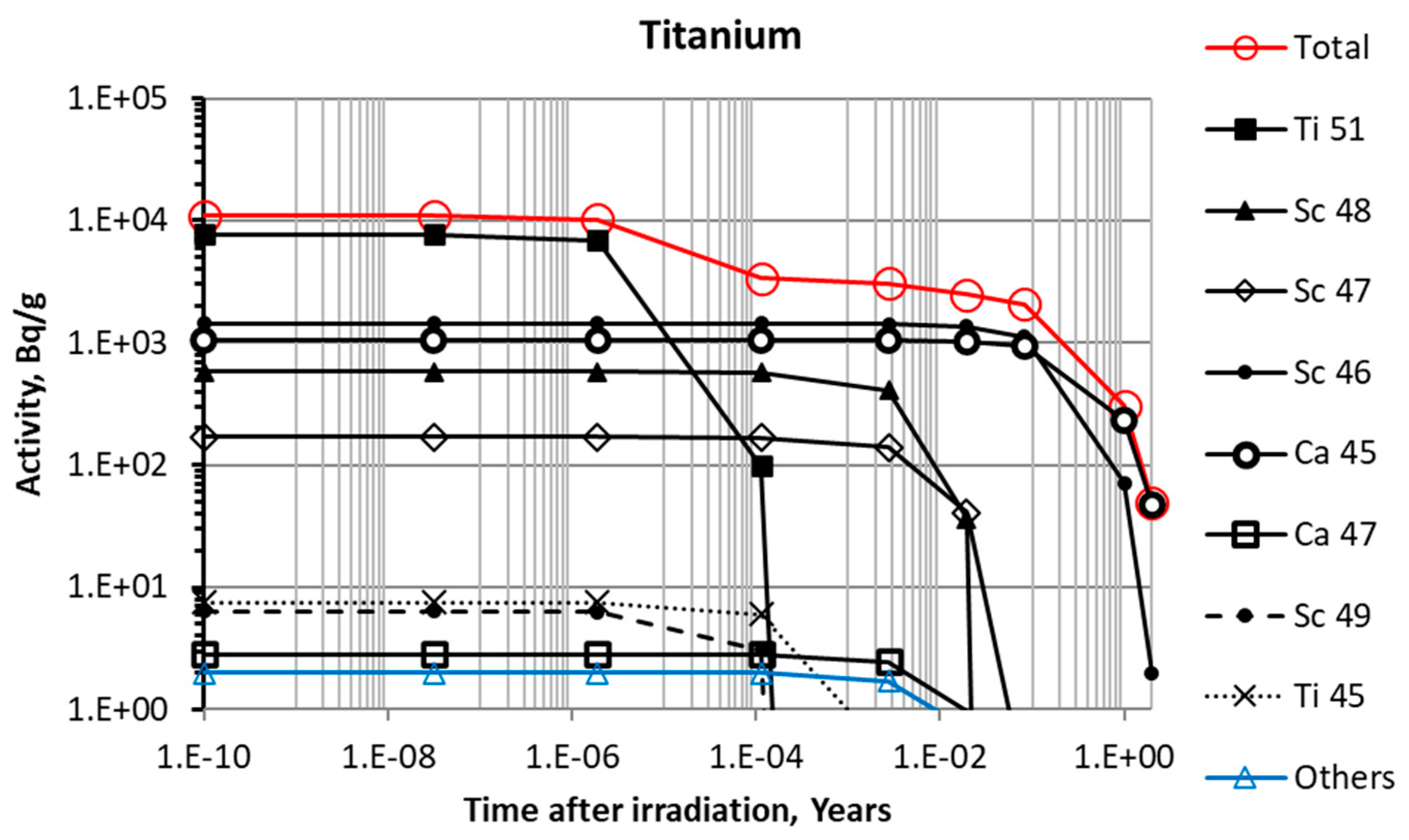 Applsci 14 02674 g012