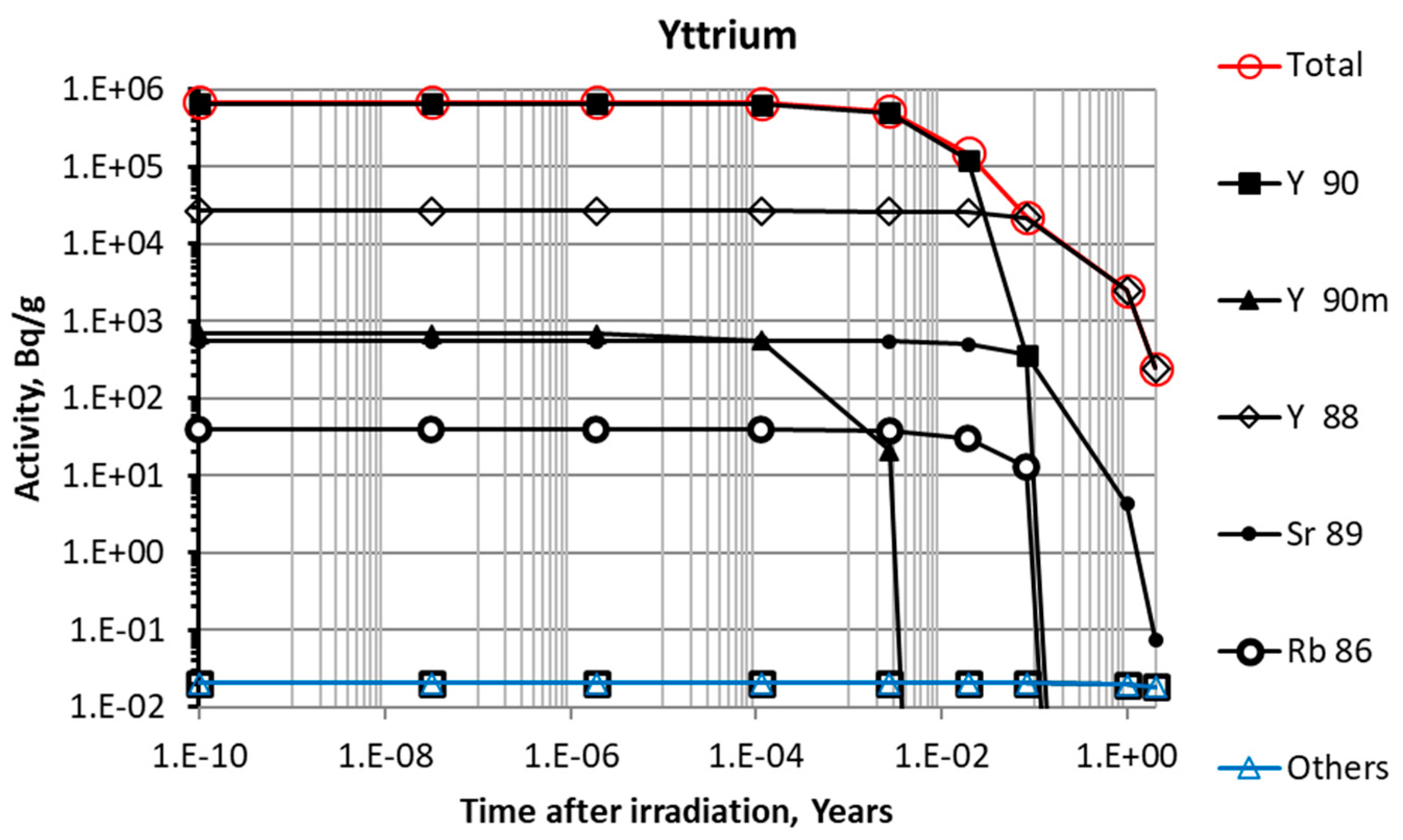 Applsci 14 02674 g013