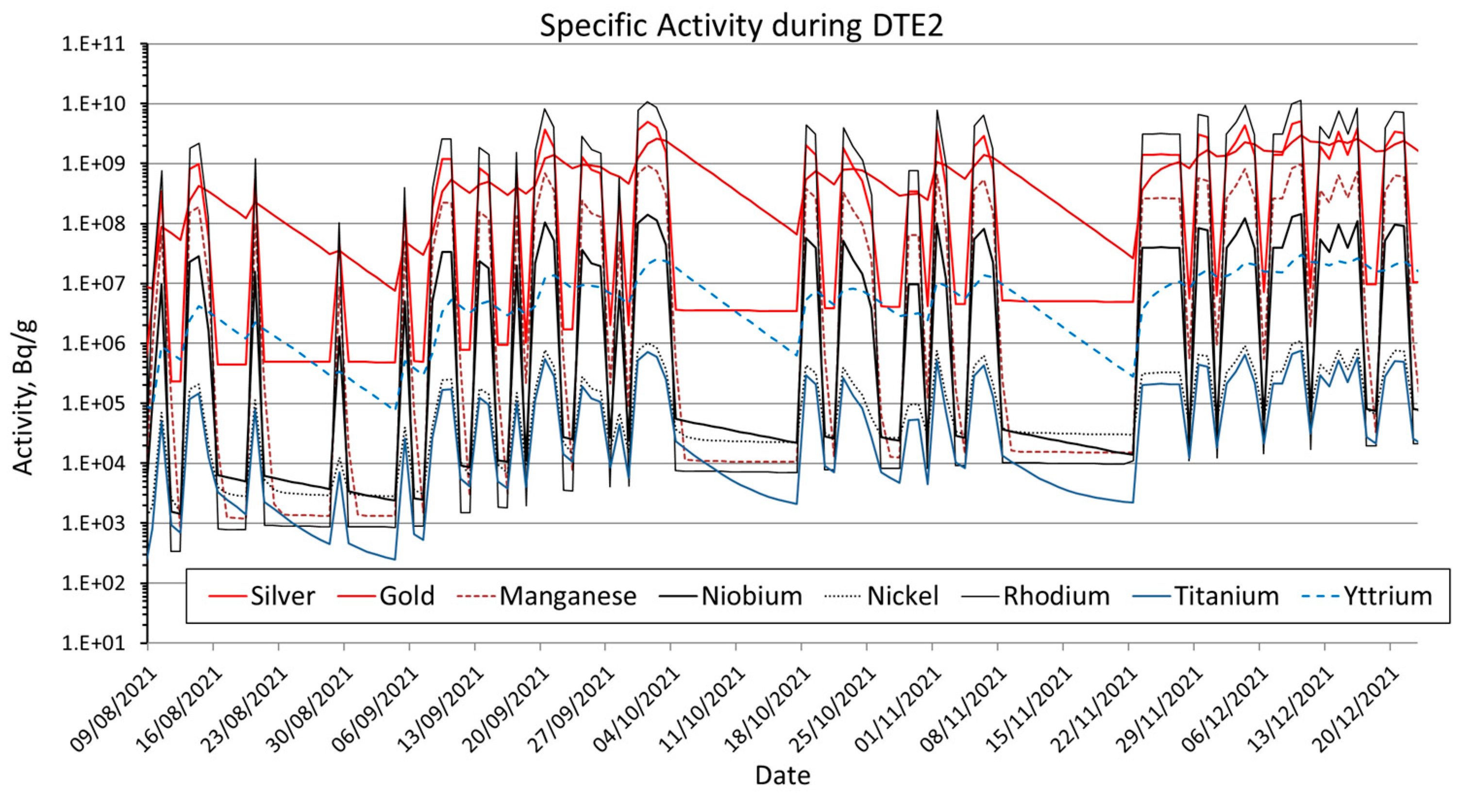 Applsci 14 02674 g014
