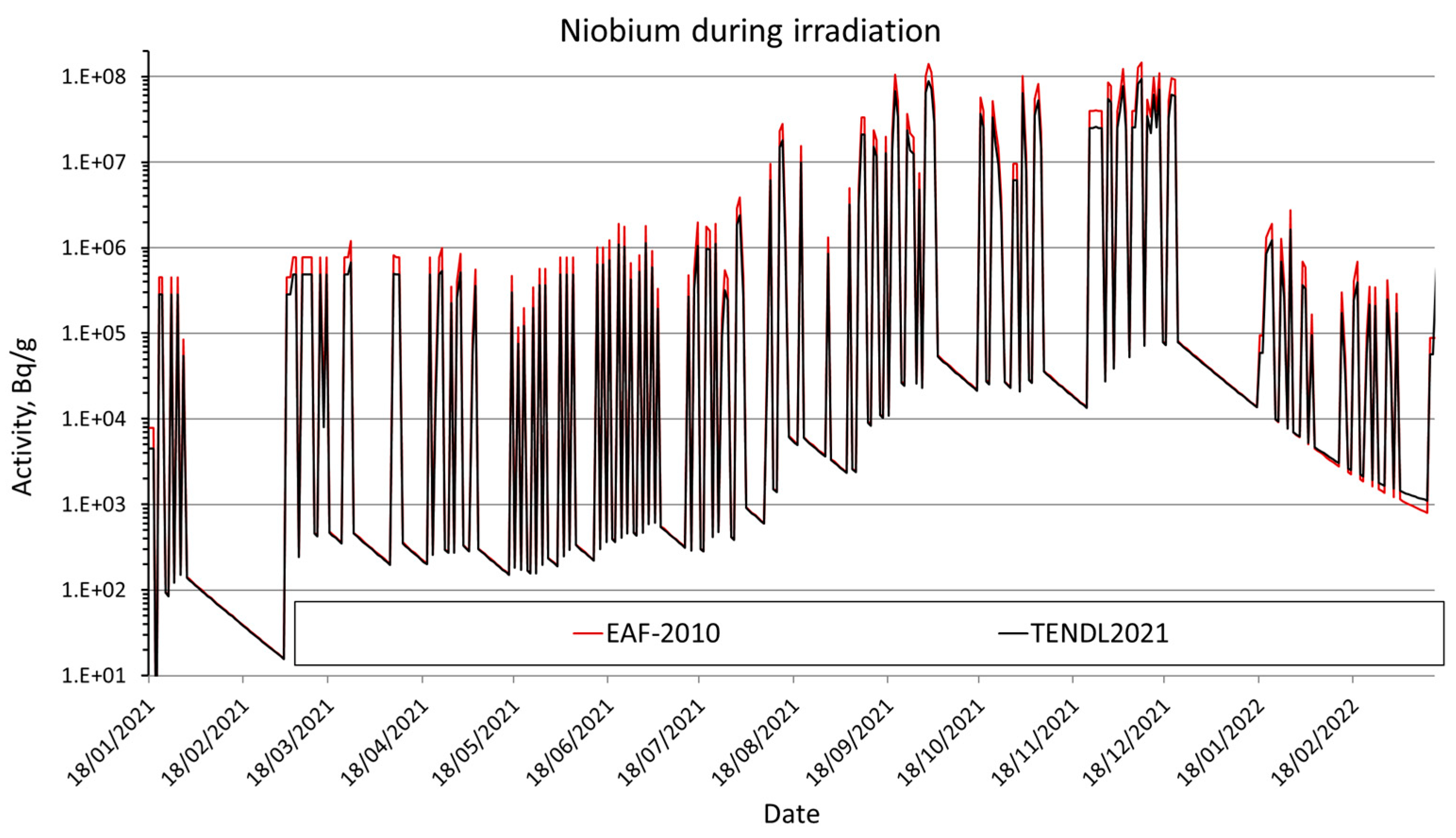 Applsci 14 02674 g015