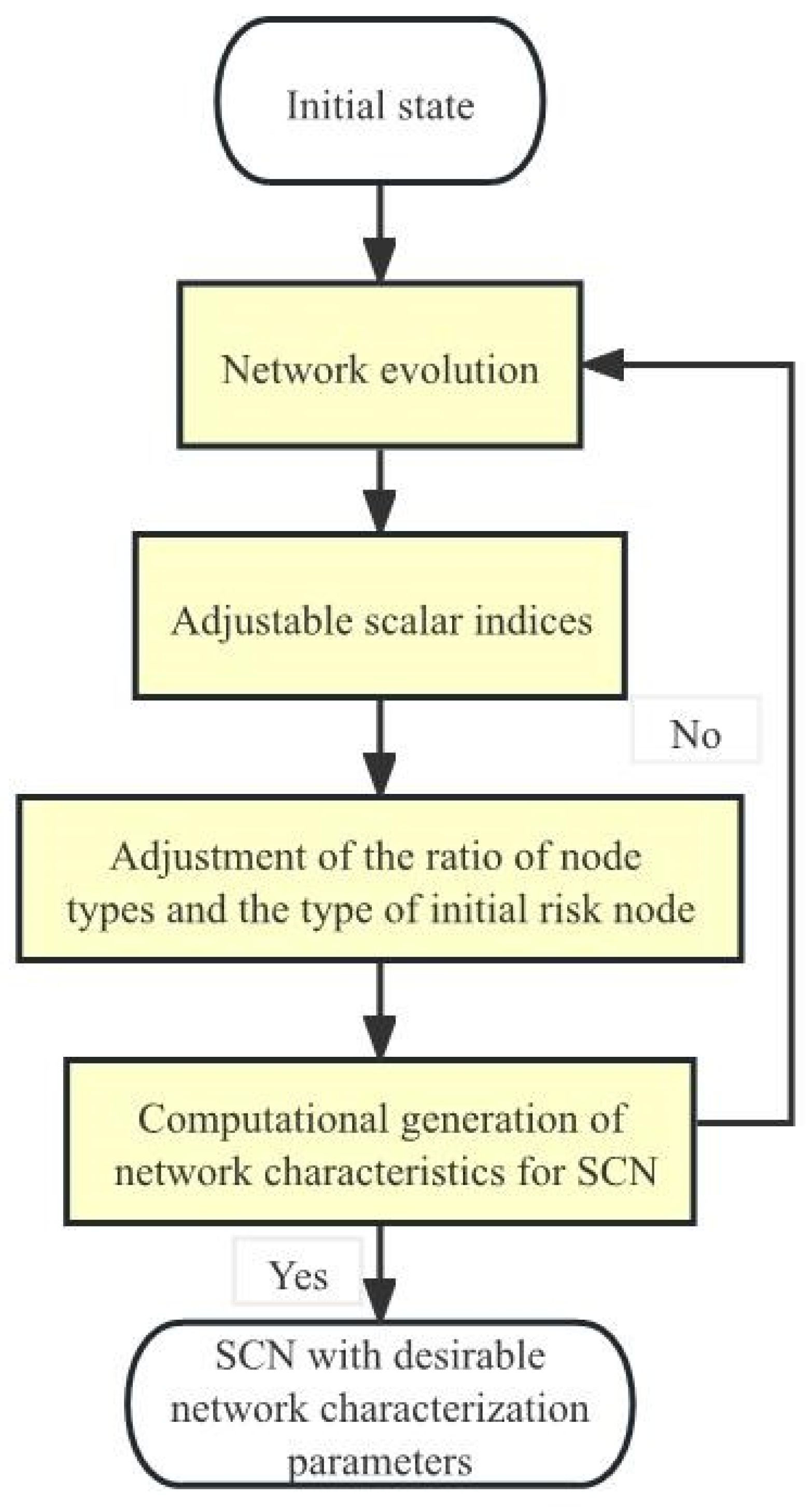Applsci 14 02675 g001