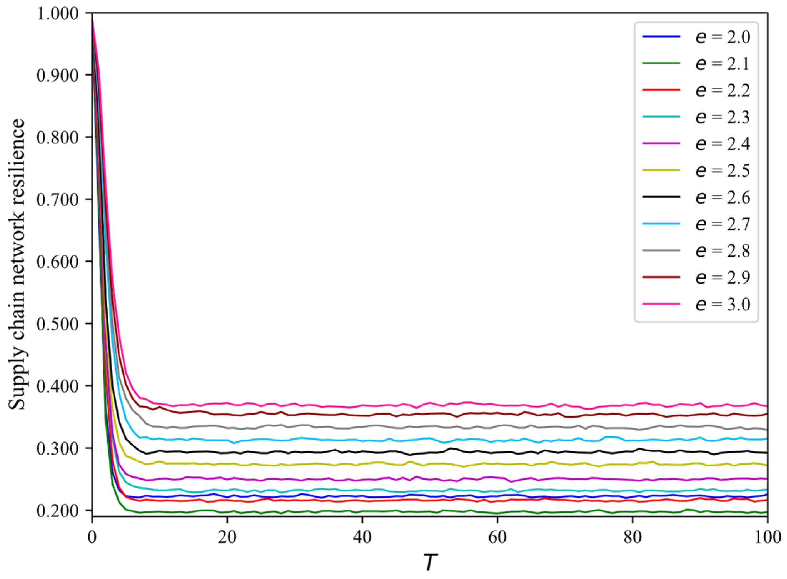 Applsci 14 02675 g003