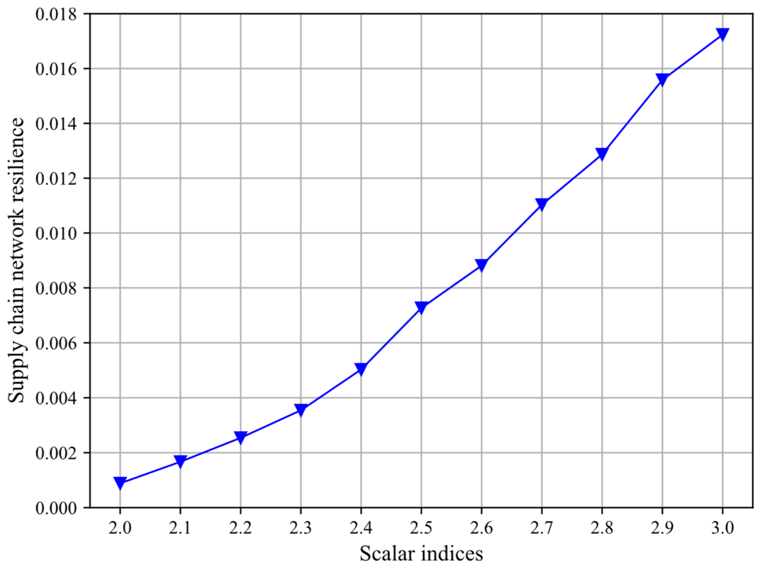 Applsci 14 02675 g004