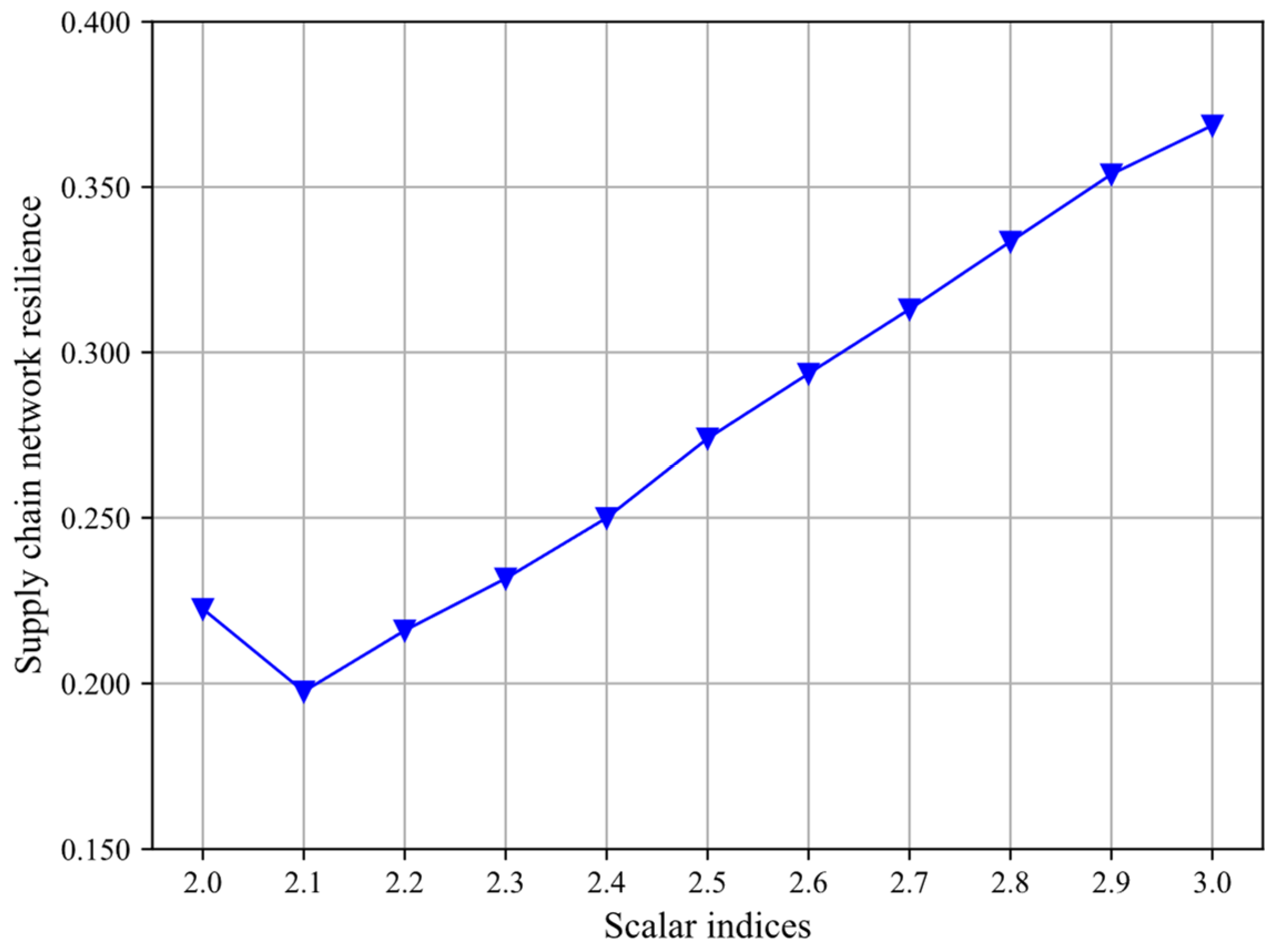 Applsci 14 02675 g005