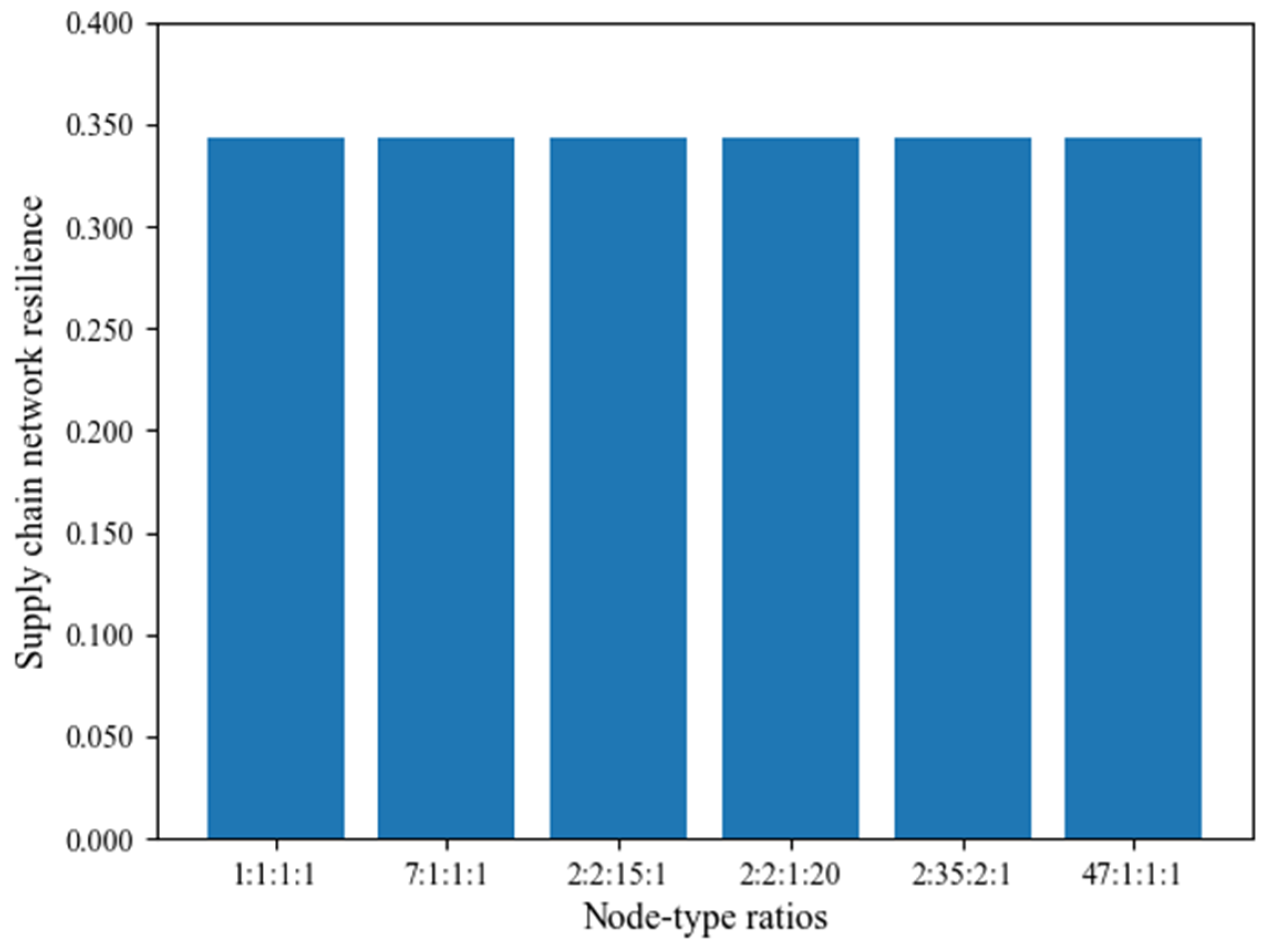 Applsci 14 02675 g011