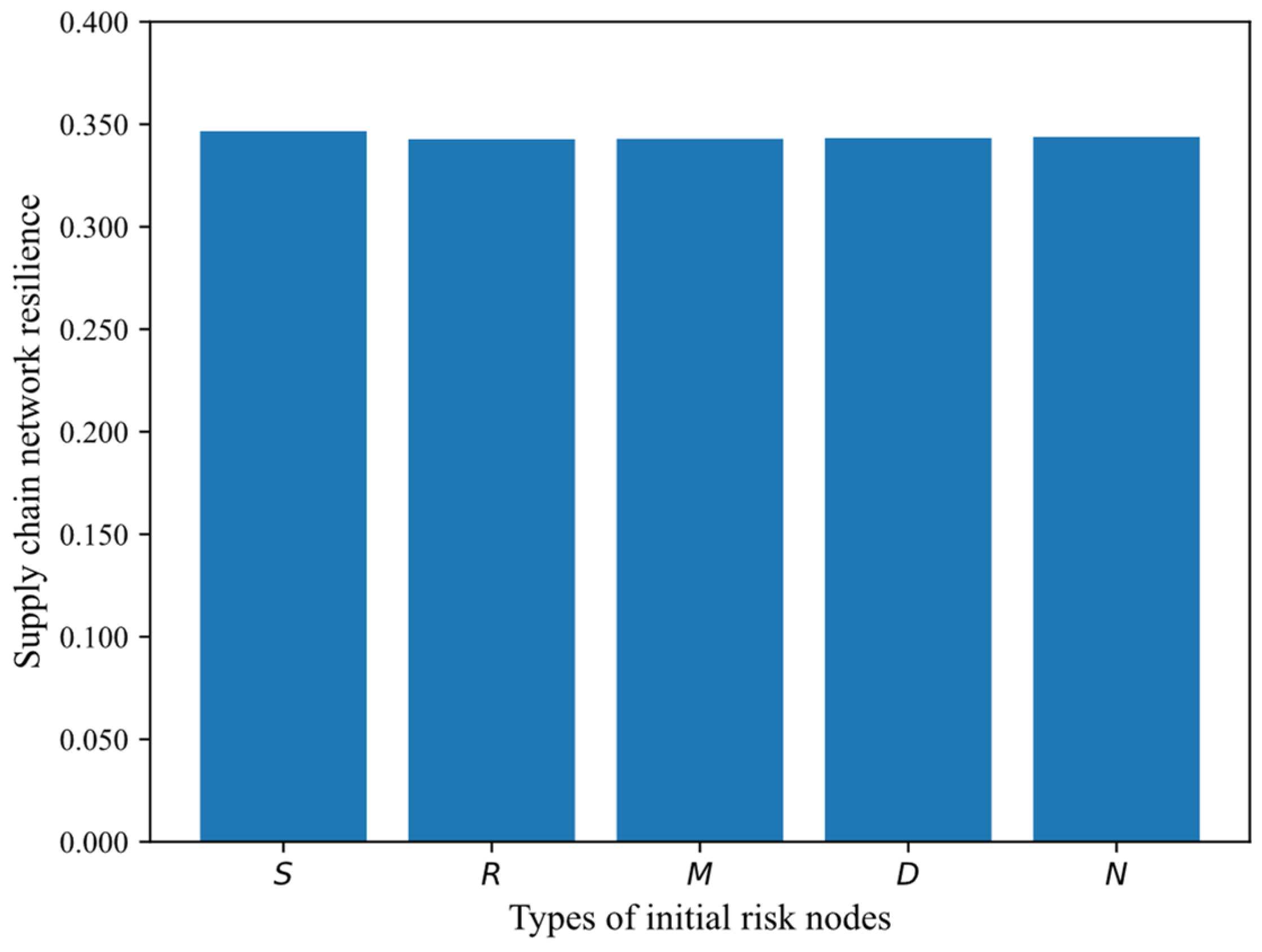 Applsci 14 02675 g013