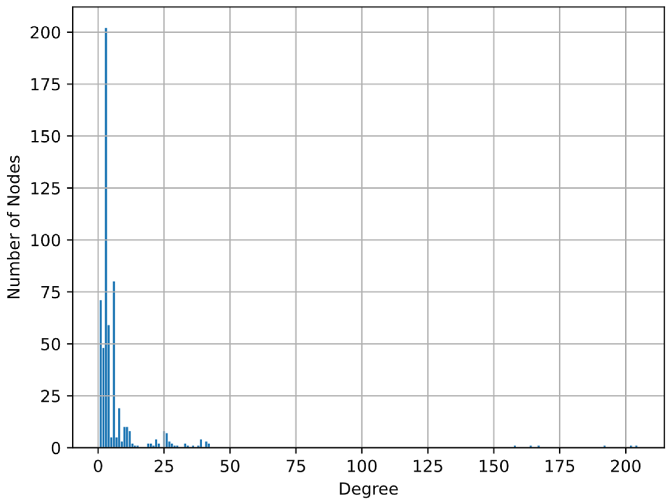 Applsci 14 02675 g016
