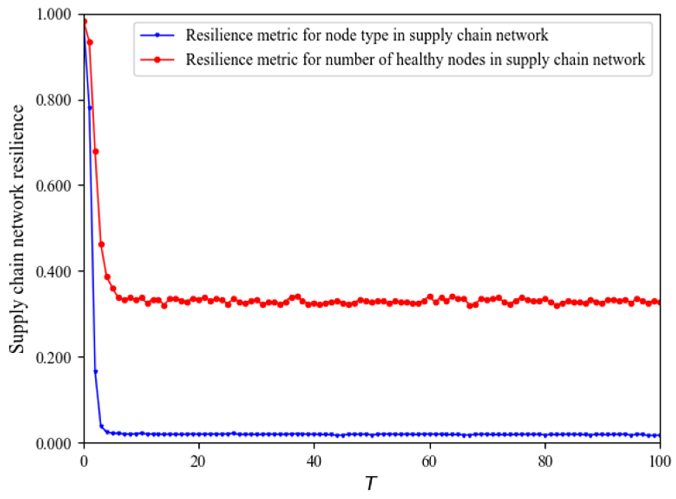 Applsci 14 02675 g017