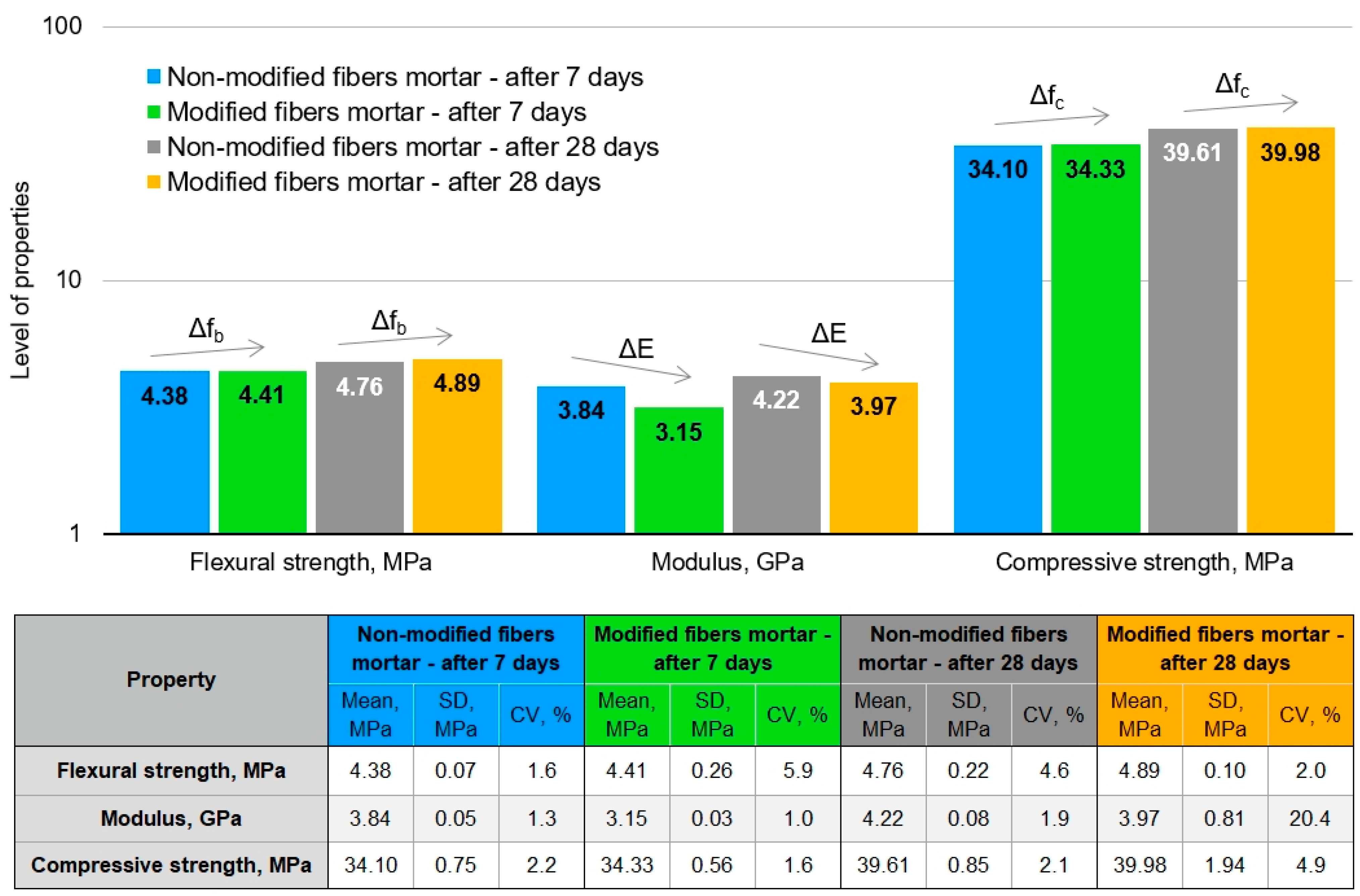 Applsci 14 02677 g005