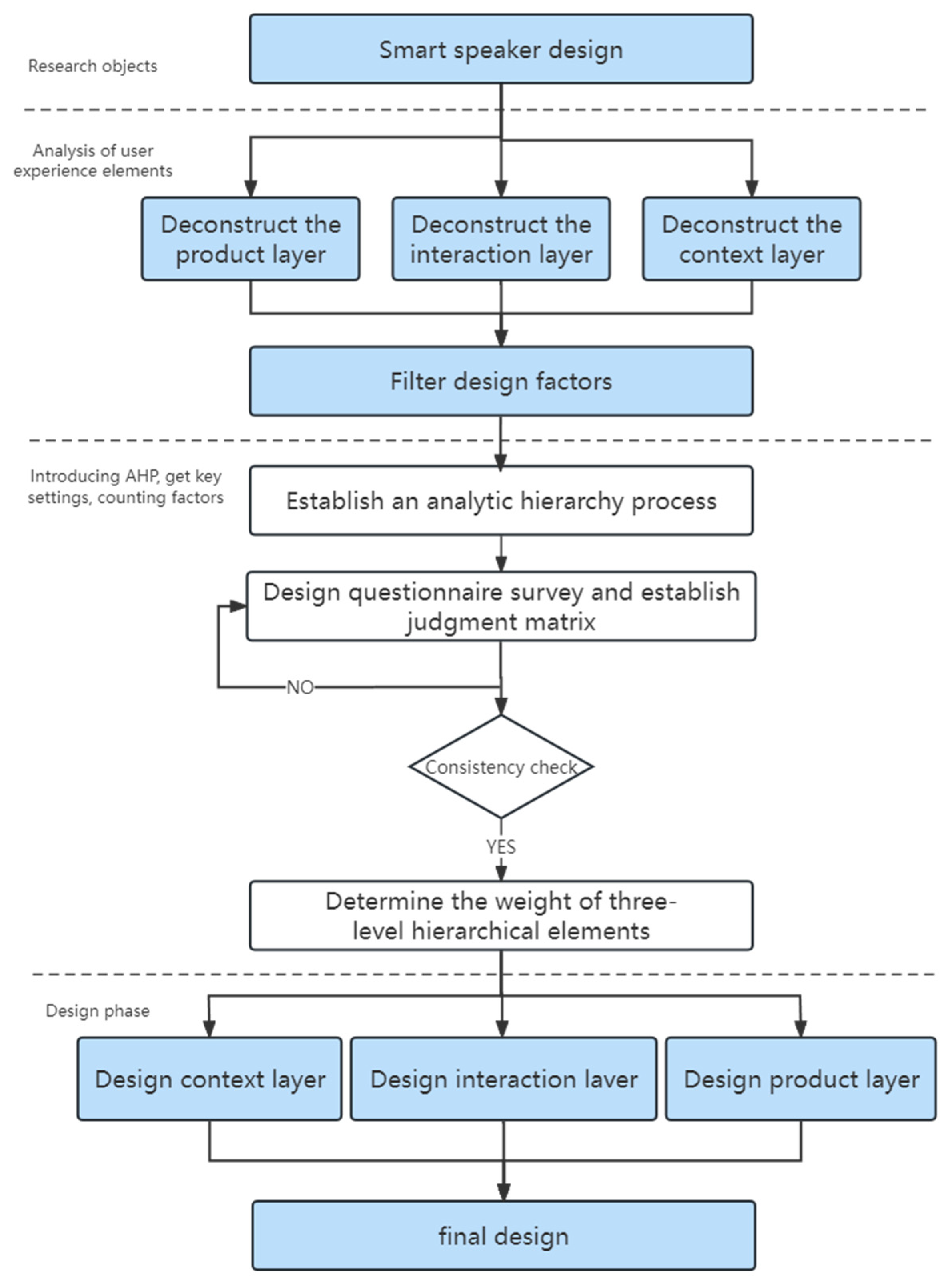 Applsci 14 02678 g002
