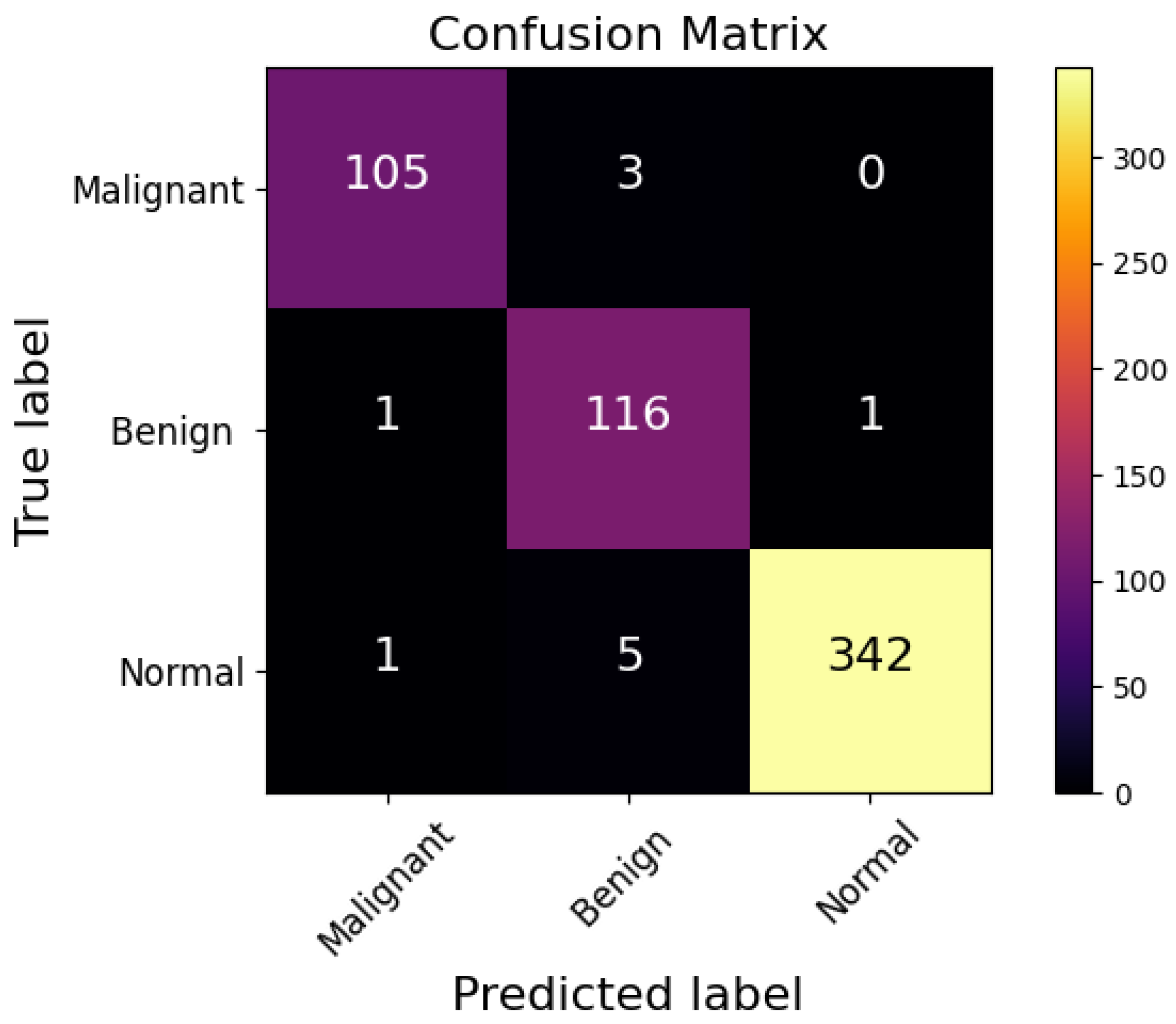 Applsci 14 02680 g004