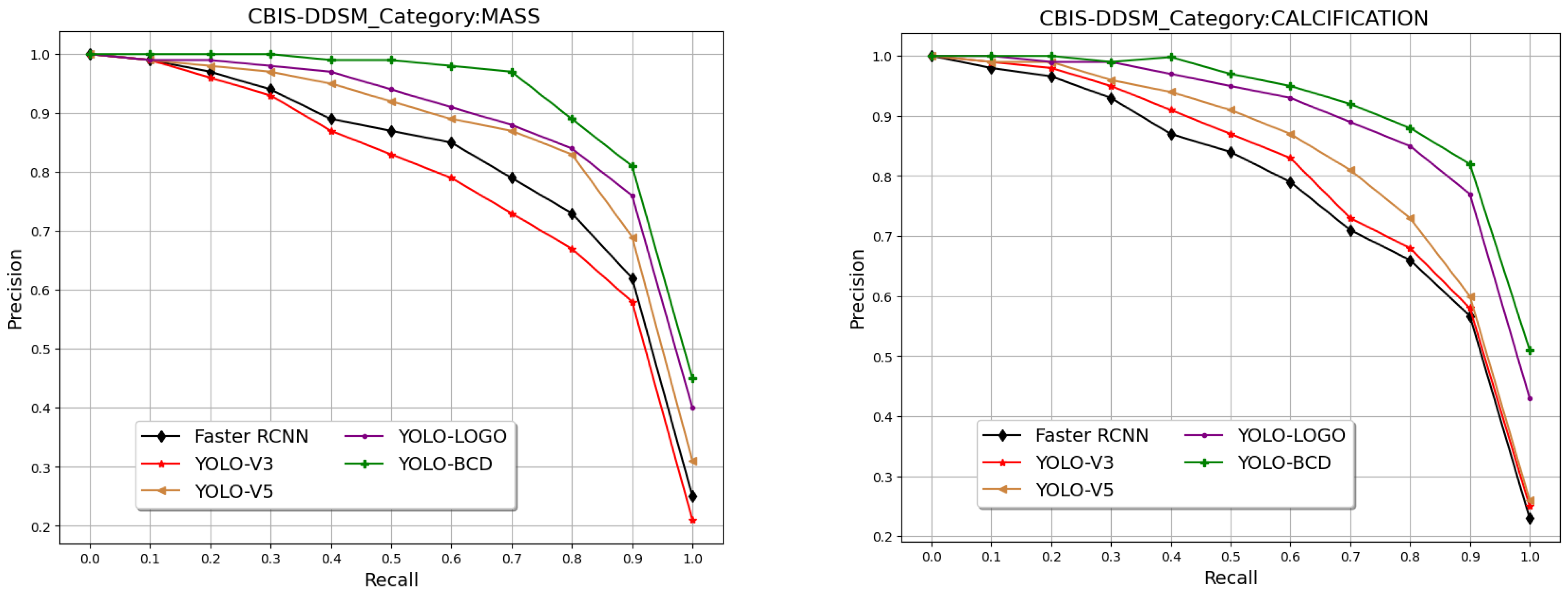 Applsci 14 02680 g005