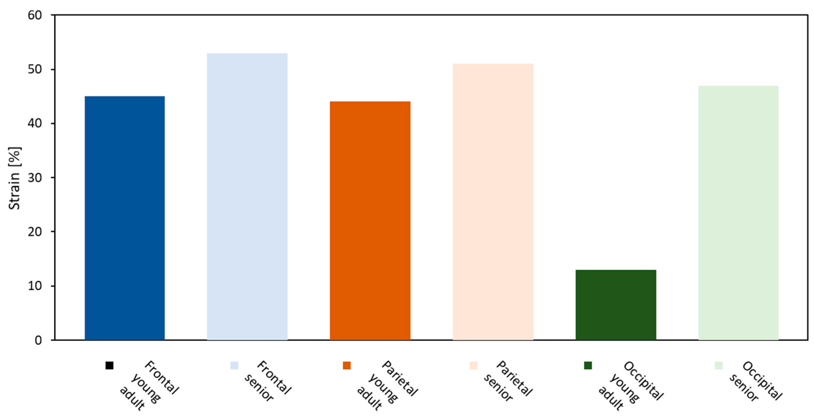 Applsci 14 02681 g009